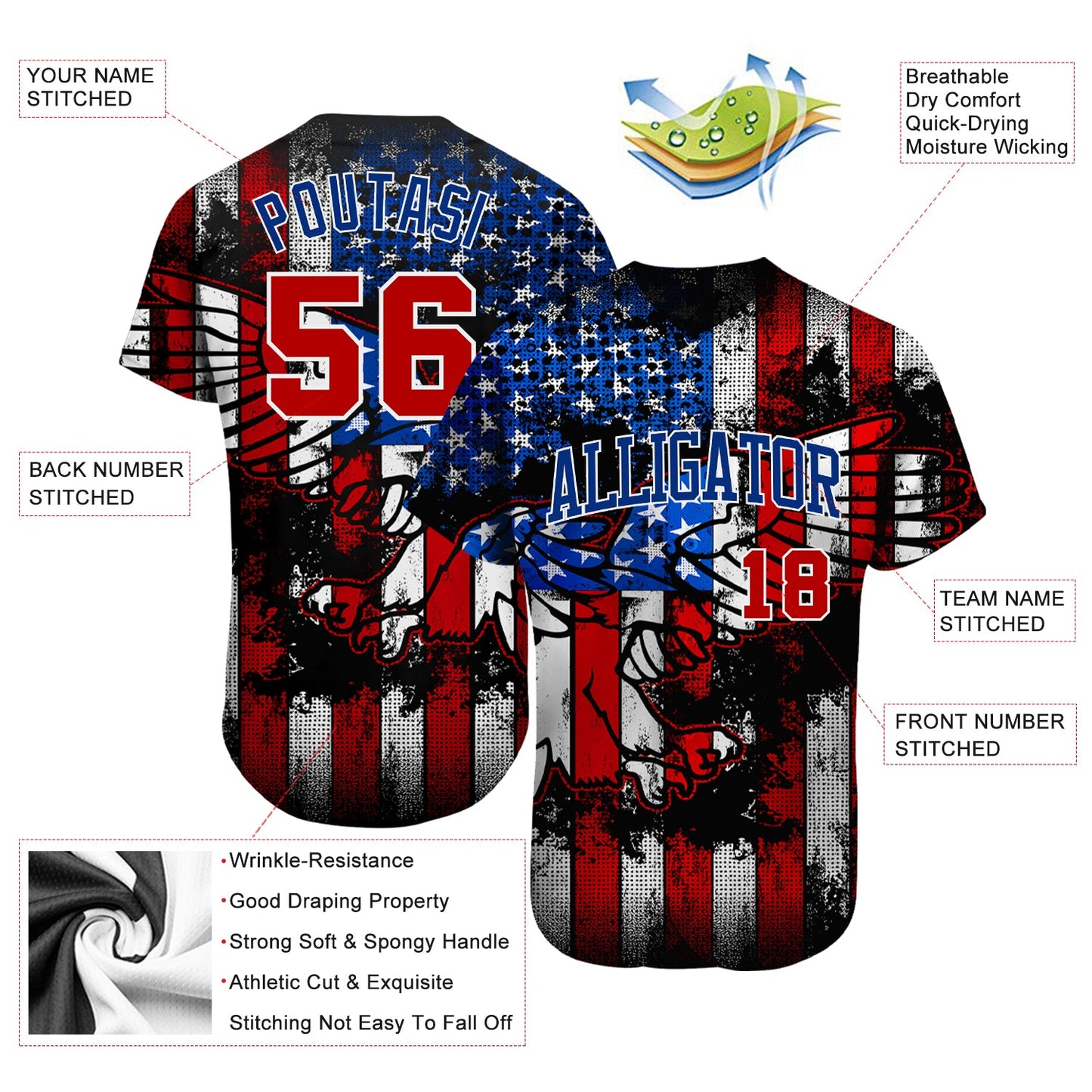 Custom Black Red Royal-White 3D Eagle American Flag Authentic Baseball Jersey - Sky-Custom