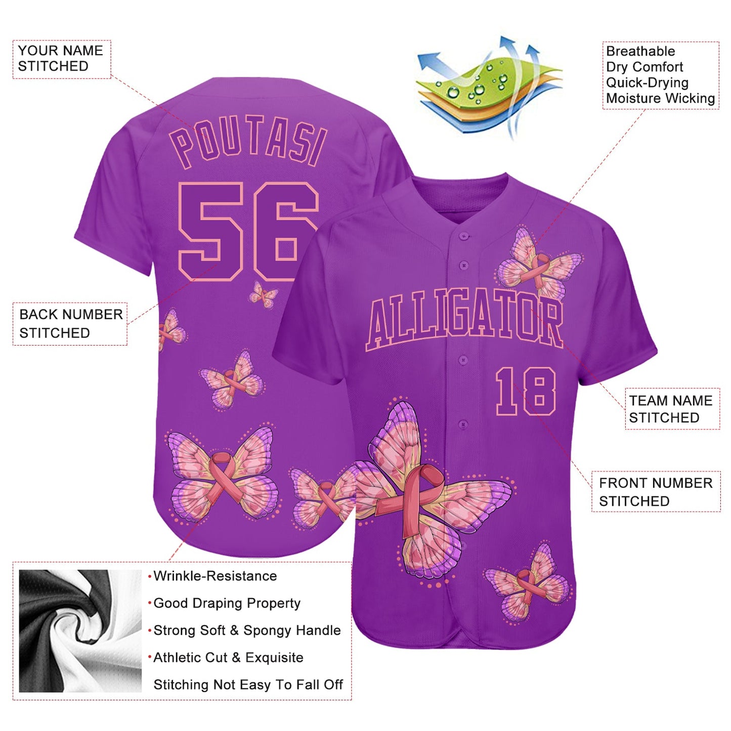 Custom 3D Pink Ribbon With Butterfly Wings Breast Cancer Awareness Month Women Health Care Support Authentic Baseball Jersey - Sky-Custom