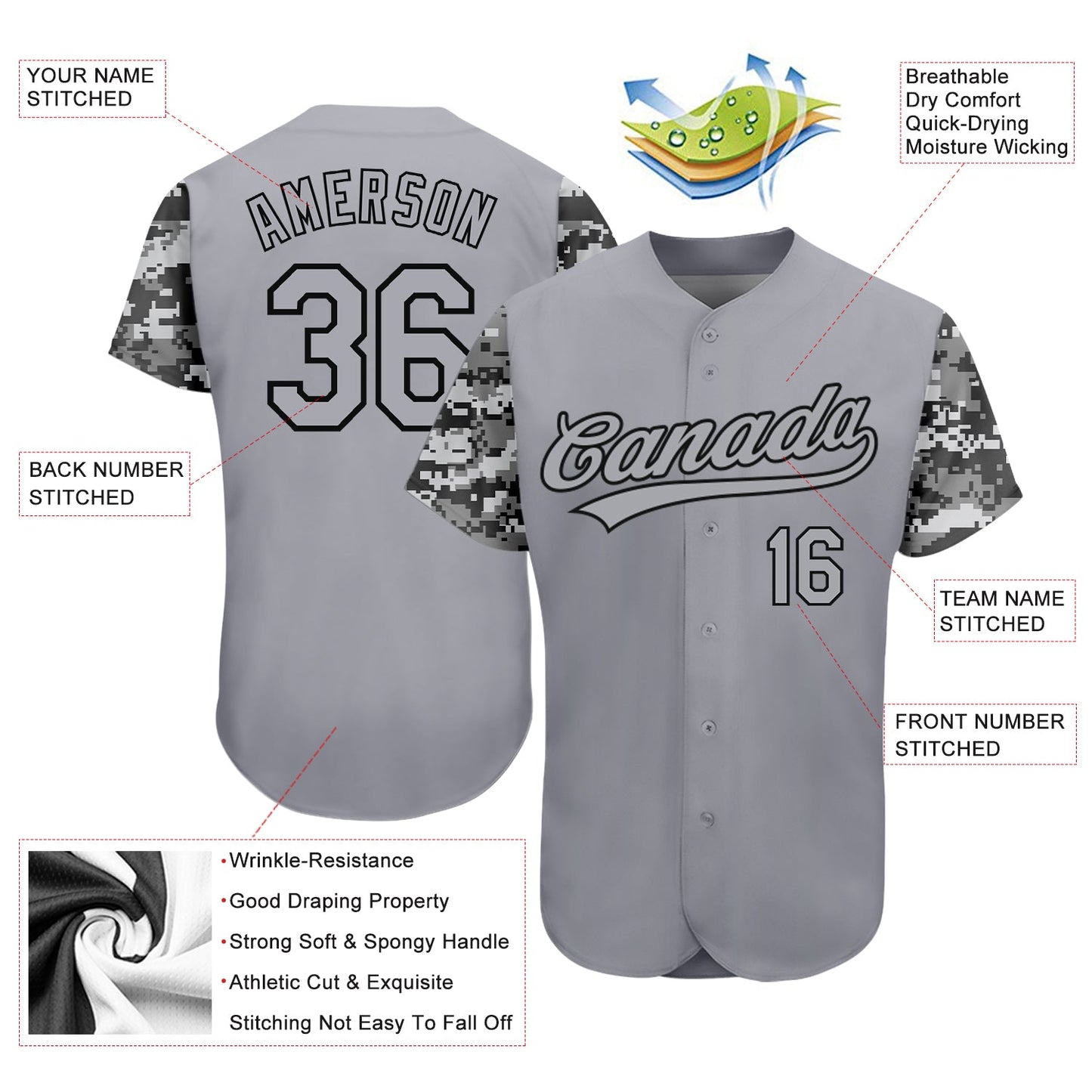 Custom Gray Gray Black-Camo 3D Pattern Design Authentic Baseball Jersey - Sky-Custom