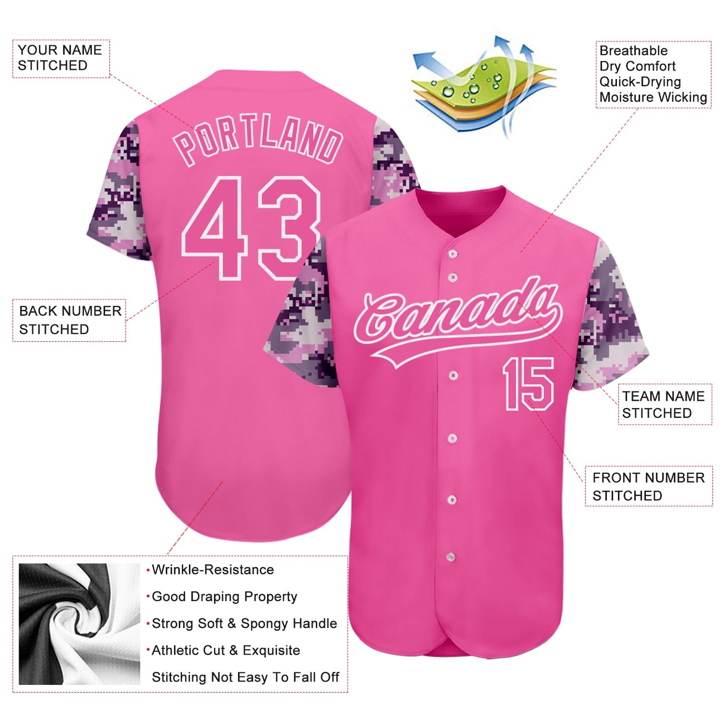 Custom Pink Pink-Camo 3D Pattern Design Authentic Baseball Jersey - Sky-Custom