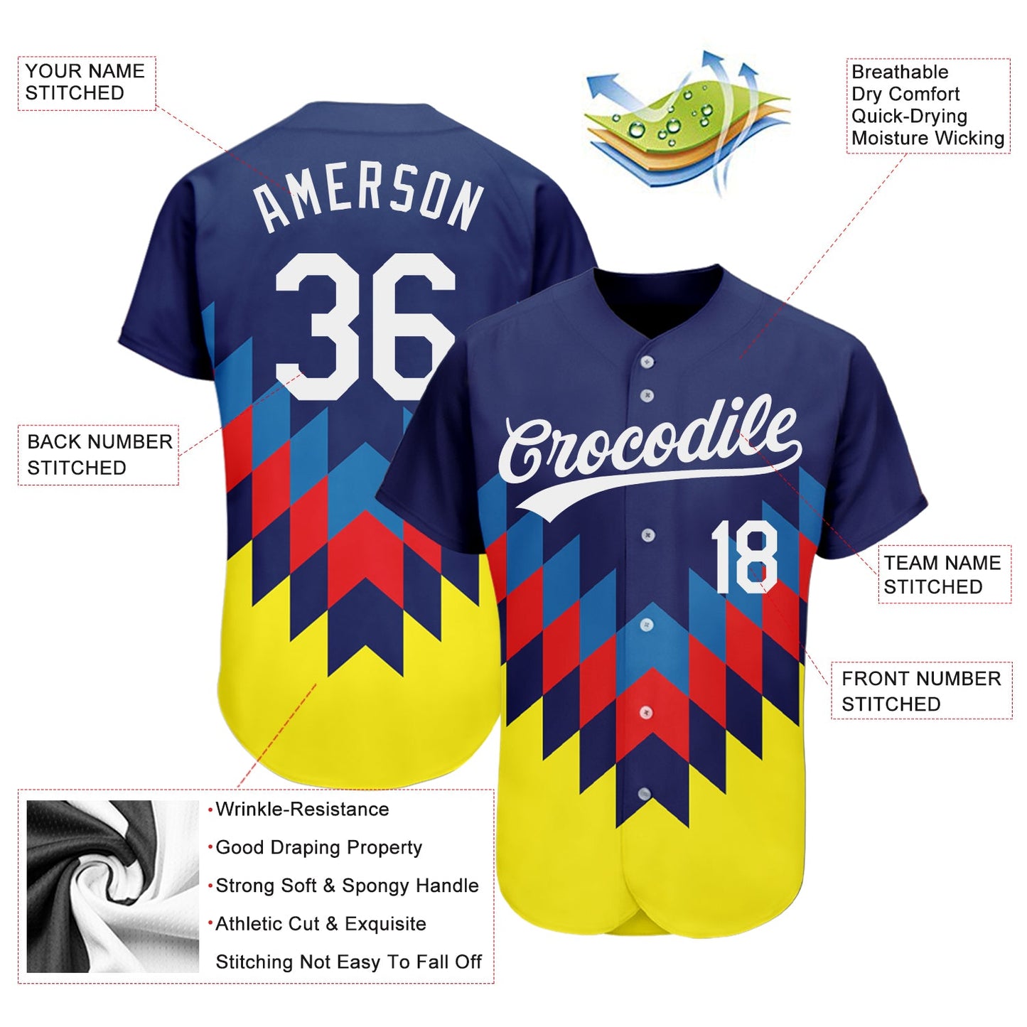 Custom Figure White-Gold 3D Pattern Design Authentic Baseball Jersey - Sky-Custom