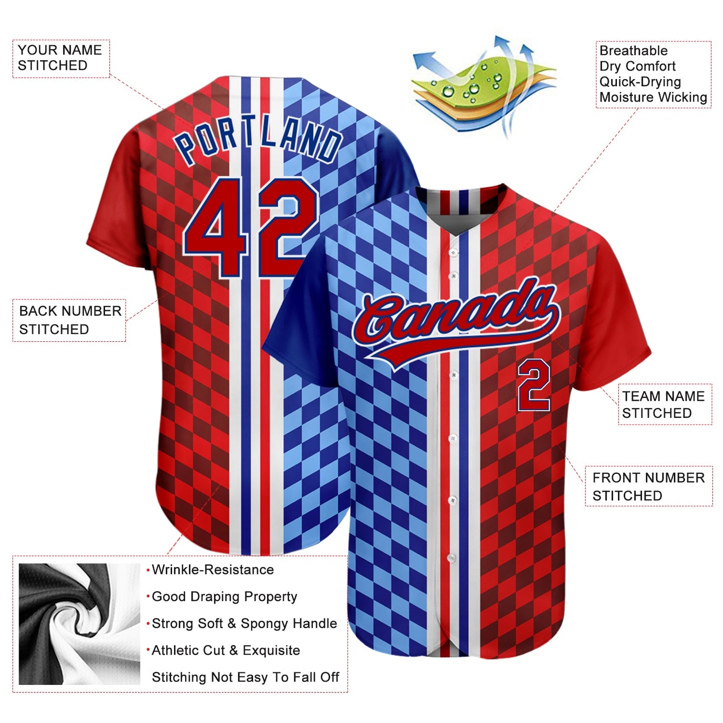 Custom Figure Red-Royal 3D Pattern Design Authentic Baseball Jersey - Sky-Custom