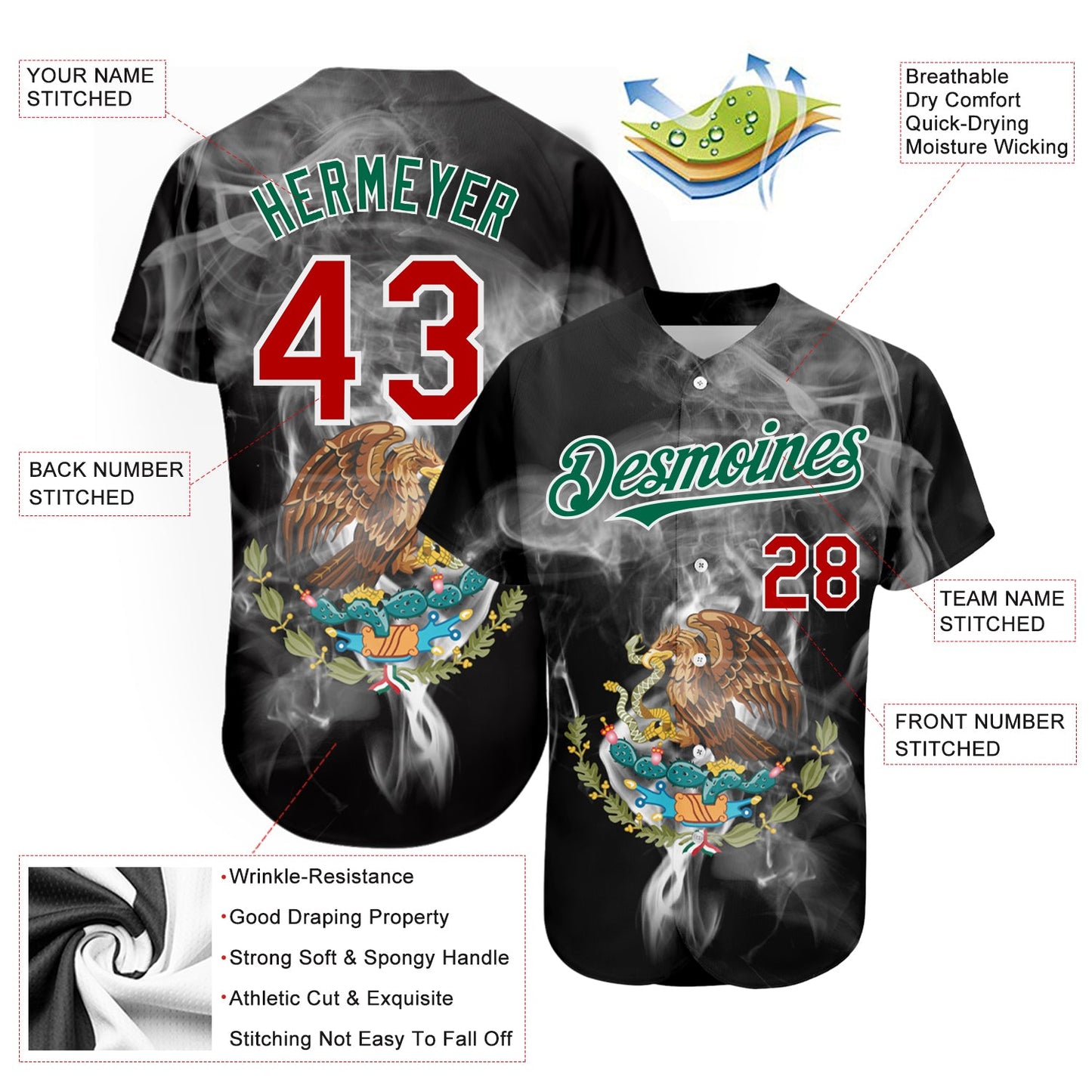 Custom Black Red Kelly Green 3D Mexico Authentic Baseball Jersey - Sky-Custom