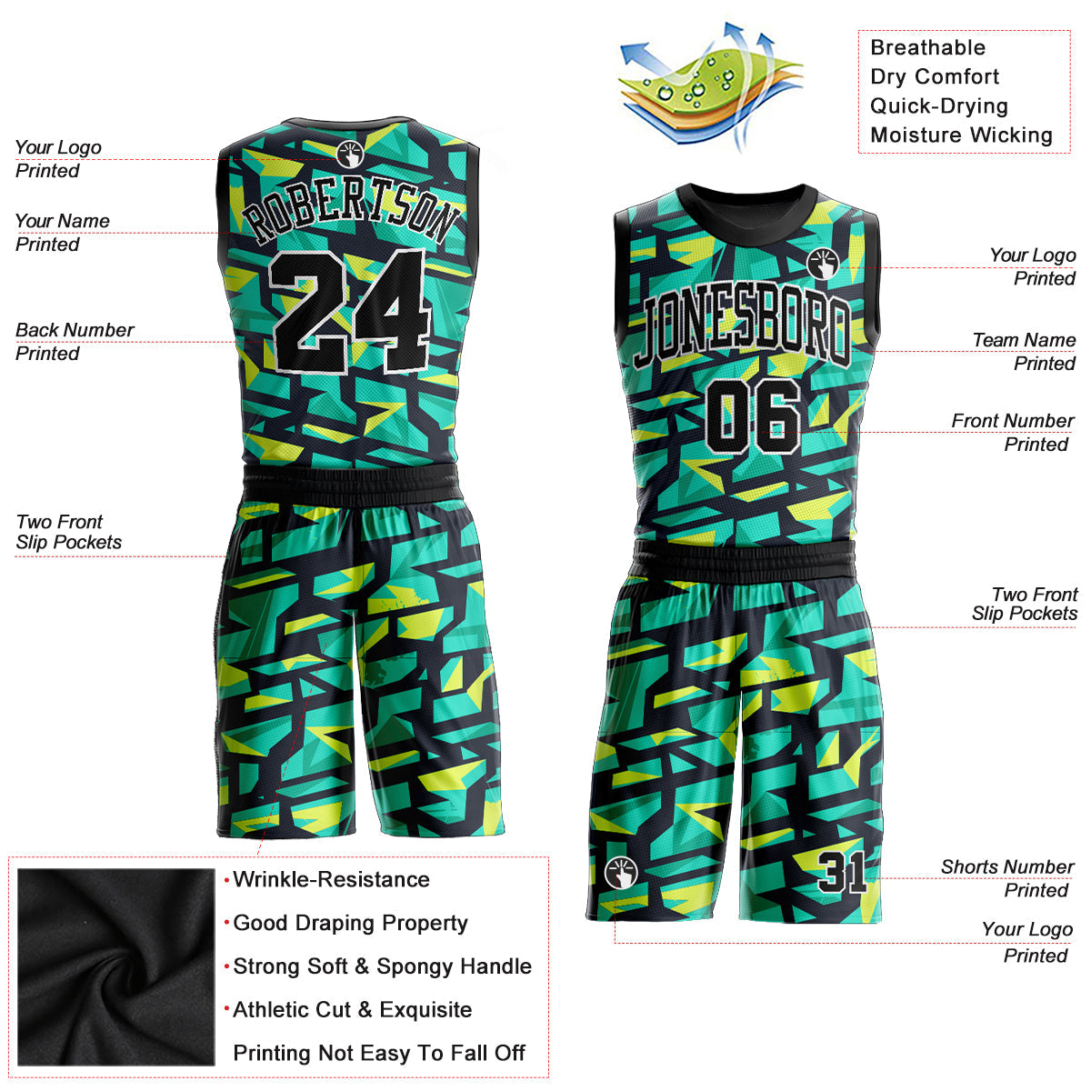 Custom Aqua Black-Neon Green Round Neck Sublimation Basketball Suit Jersey - Sky-Custom