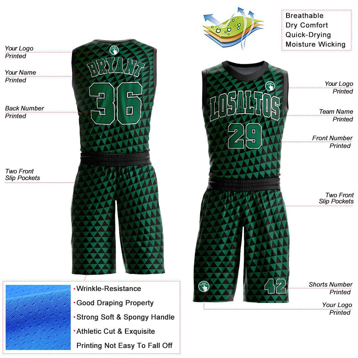 Custom Kelly Green White-Black Triangle Shapes Round Neck Sublimation Basketball Suit Jersey - Sky-Custom