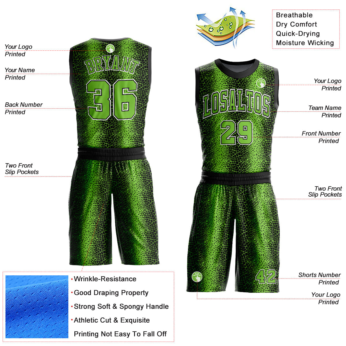 Custom Black Neon Green-White Animal Fur Print Round Neck Sublimation Basketball Suit Jersey - Sky-Custom