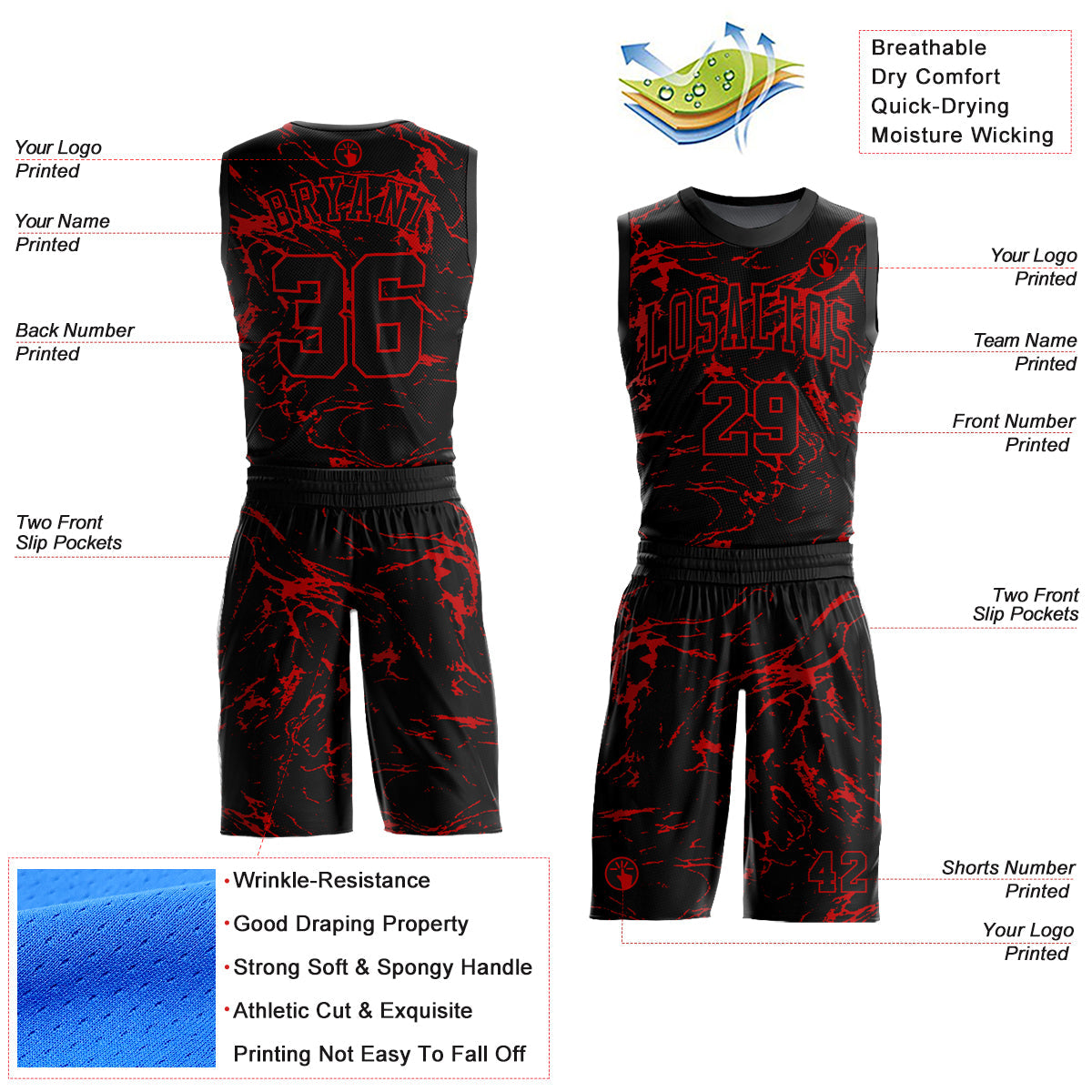 Custom Black Red Abstract Grunge Art Round Neck Sublimation Basketball Suit Jersey - Sky-Custom