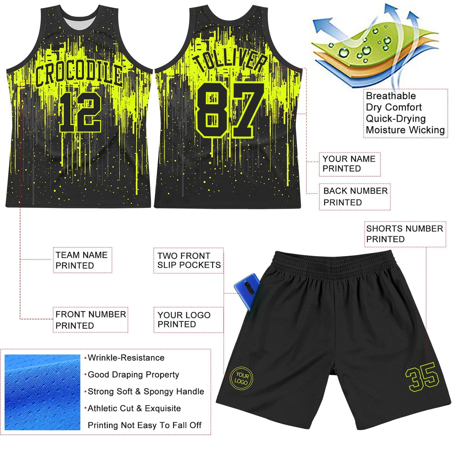 Custom Black Neon Green Dripping Splatter Art Round Neck Sublimation Basketball Suit Jersey - Sky-Custom