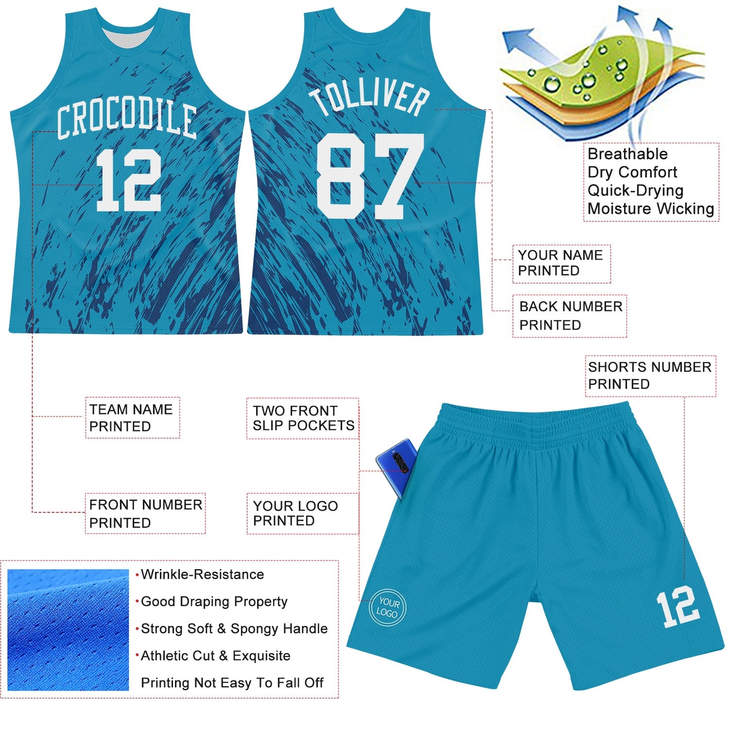 Custom Panther Blue White Splash Round Neck Sublimation Basketball Suit Jersey - Sky-Custom