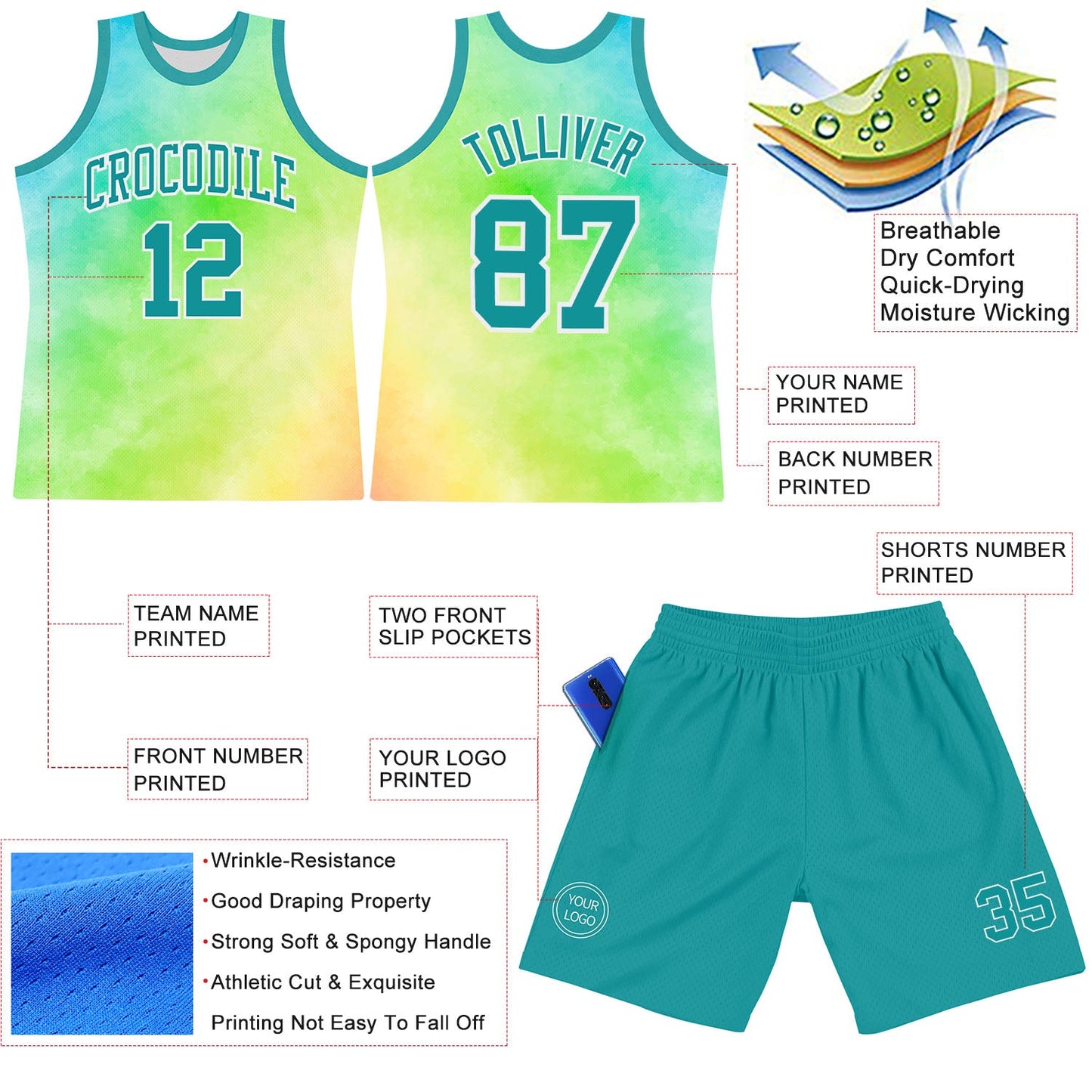 Custom Tie Dye Teal-White Round Neck Sublimation Basketball Suit Jersey - Sky-Custom