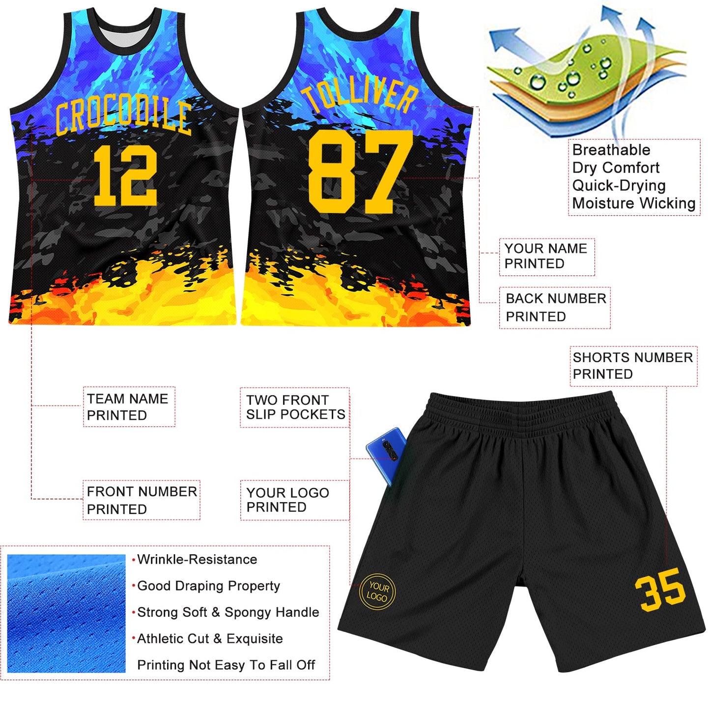 Custom Figure Yellow Royal-Black Splash Round Neck Sublimation Basketball Suit Jersey - Sky-Custom