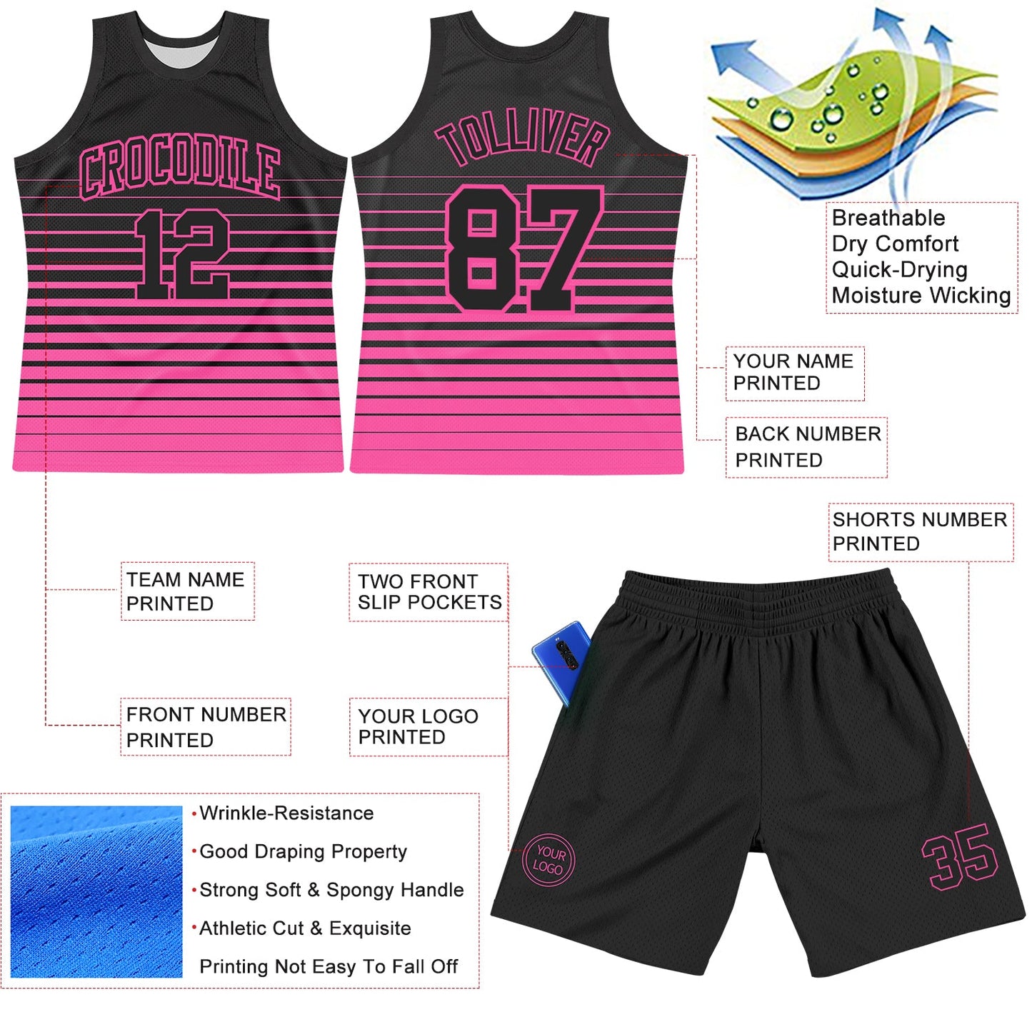 Custom Black Pink Pinstripe Fade Fashion Round Neck Sublimation Basketball Suit Jersey - Sky-Custom