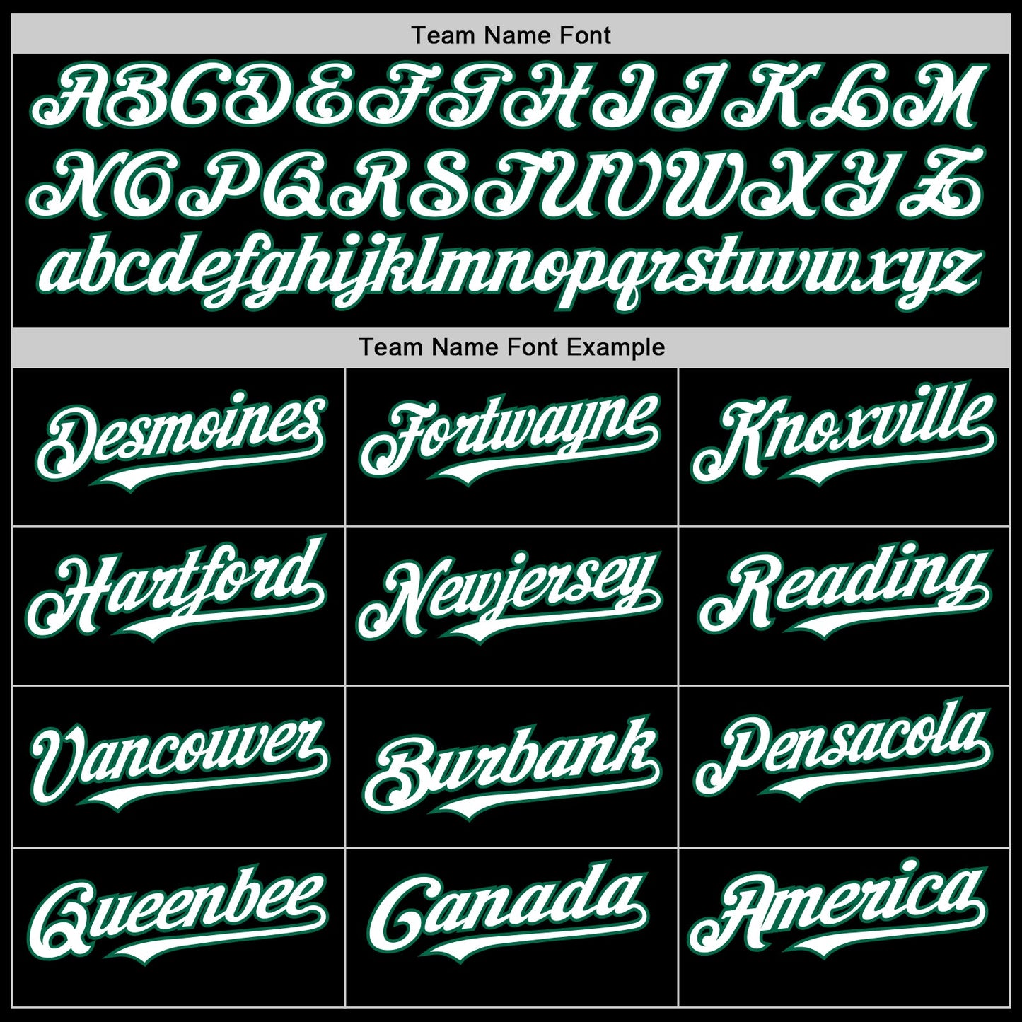 Custom Black White-Kelly Green Mesh Authentic Throwback Baseball Jersey - Sky-Custom