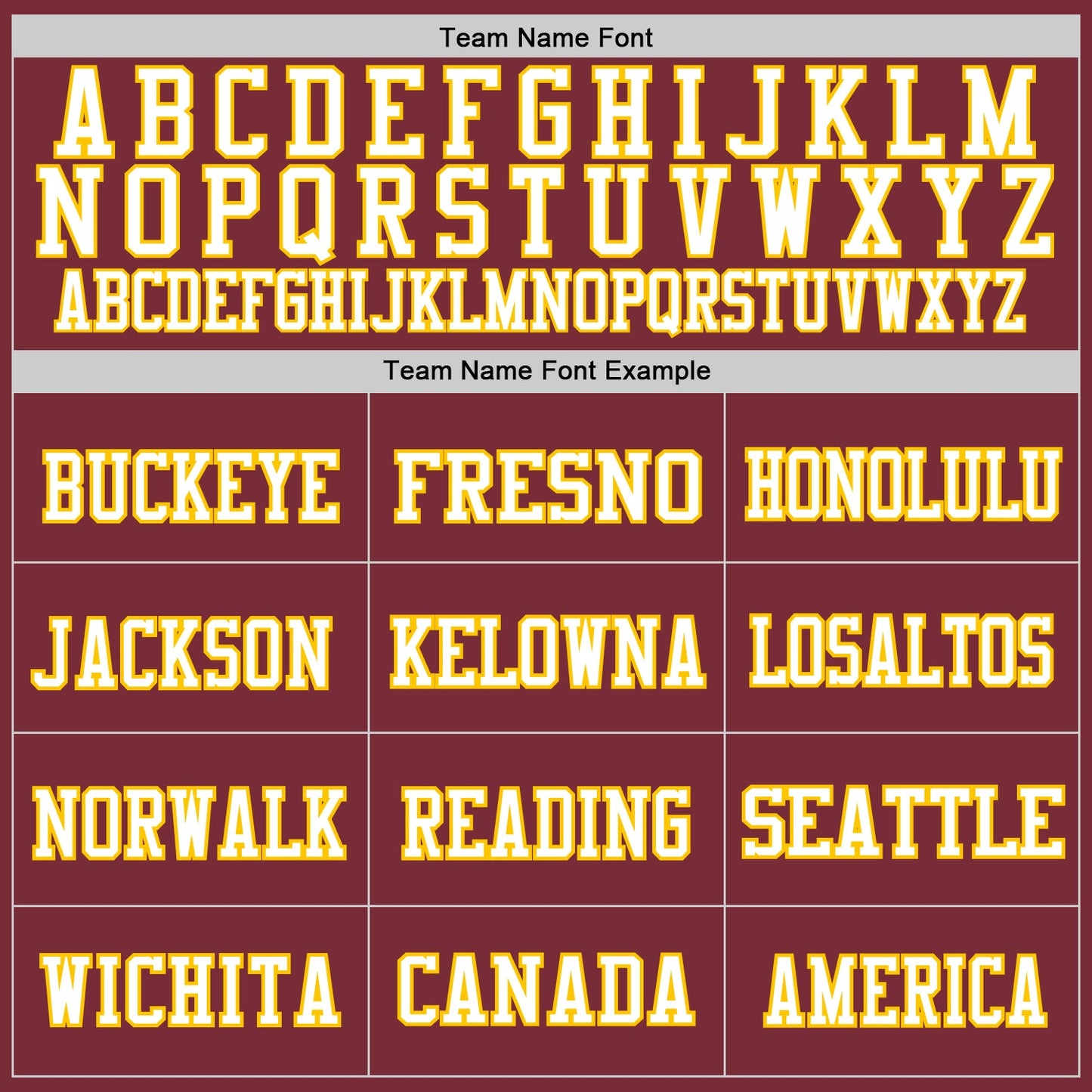 Custom Burgundy White-Gold Mesh Authentic Throwback Football Jersey - Sky-Custom