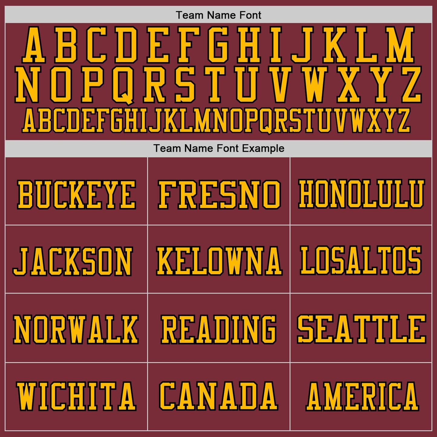 Custom Burgundy Black-Gold Mesh Authentic Throwback Football Jersey - Sky-Custom
