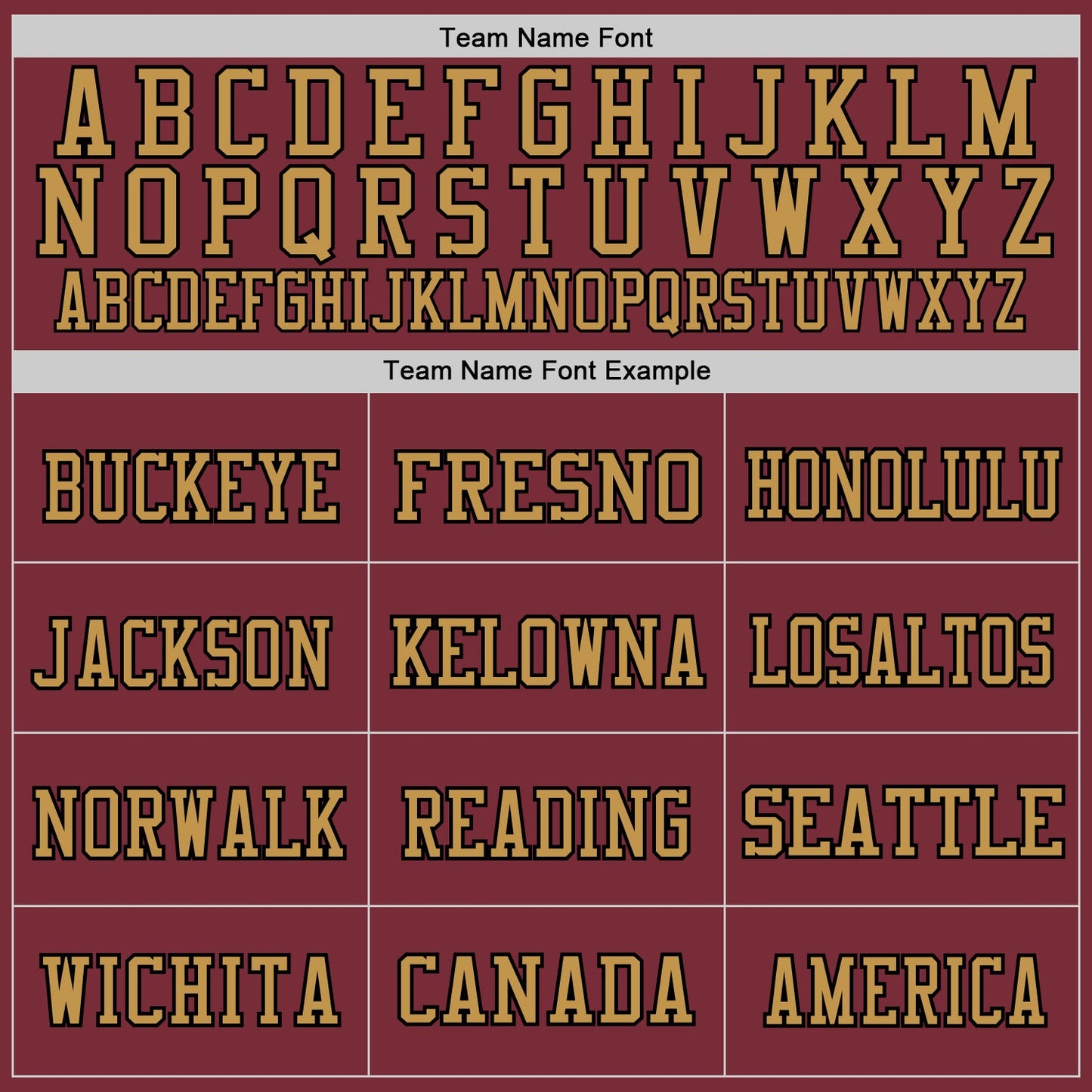 Custom Burgundy Black-Old Gold Mesh Authentic Throwback Football Jersey - Sky-Custom