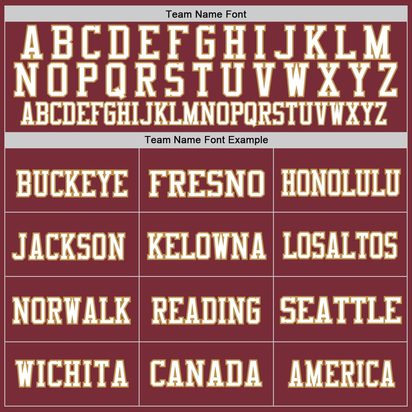 Custom Burgundy White-Old Gold Mesh Authentic Throwback Football Jersey - Sky-Custom