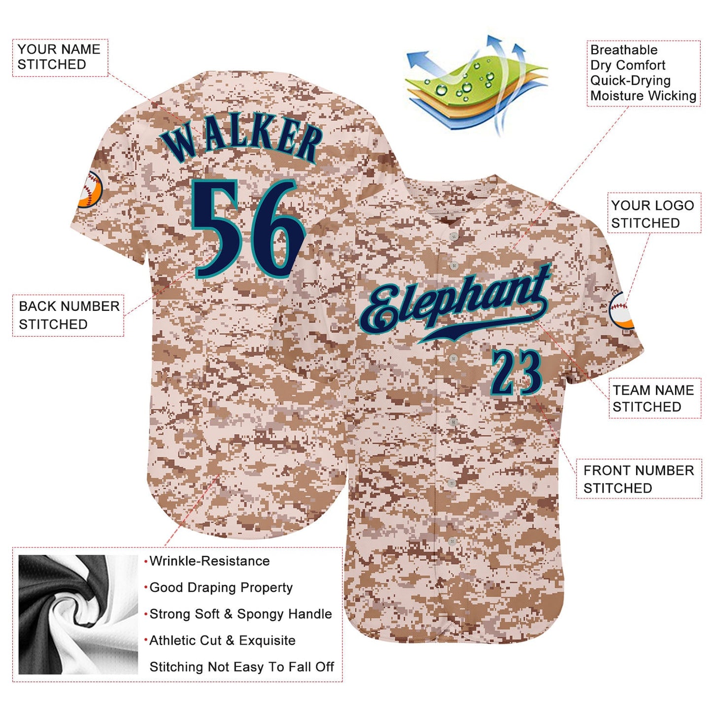 Custom Camo Navy-Teal Authentic Salute To Service Baseball Jersey - Sky-Custom