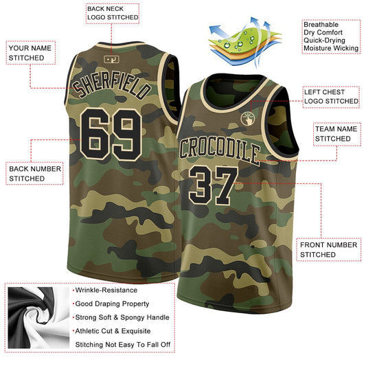 Custom Camo Black-Cream Authentic Salute To Service Basketball Jersey - Sky-Custom