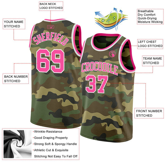 Custom Camo Pink-White Authentic Salute To Service Basketball Jersey - Sky-Custom