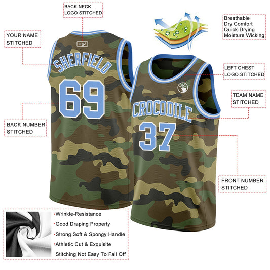 Custom Camo Light Blue-White Authentic Salute To Service Basketball Jersey - Sky-Custom