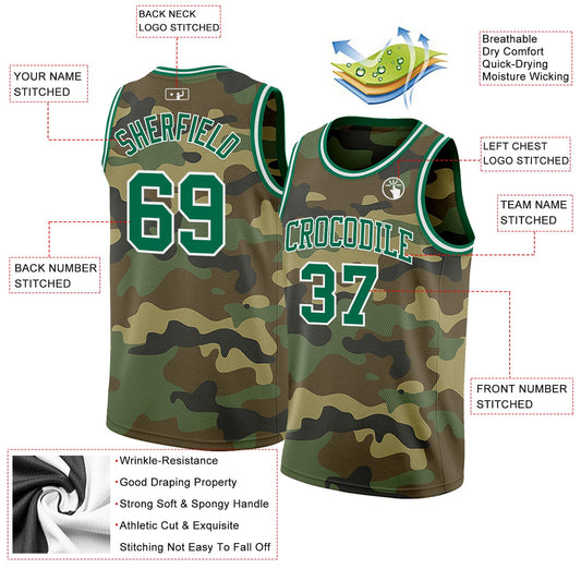 Custom Camo Kelly Green-White Authentic Salute To Service Basketball Jersey - Sky-Custom