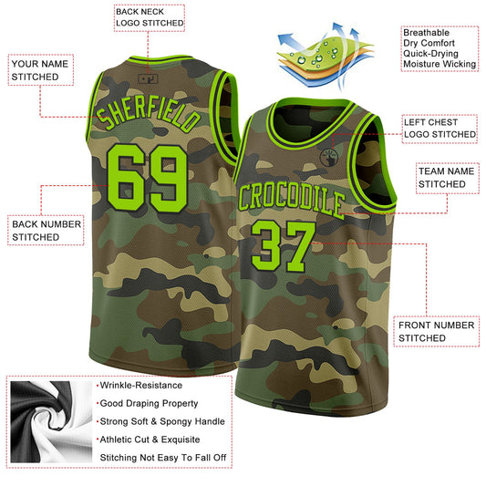 Custom Camo Neon Green-Black Authentic Salute To Service Basketball Jersey - Sky-Custom