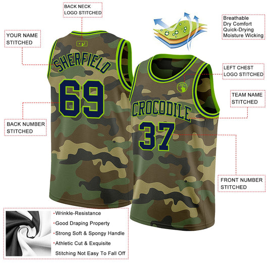 Custom Camo Navy-Neon Green Authentic Salute To Service Basketball Jersey - Sky-Custom