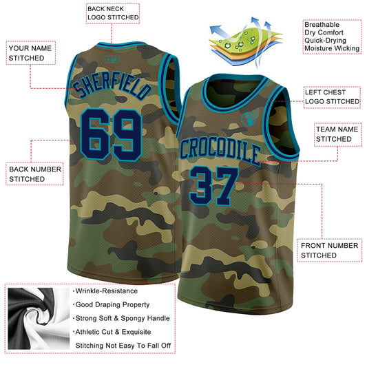 Custom Camo Navy-Teal Authentic Salute To Service Basketball Jersey - Sky-Custom