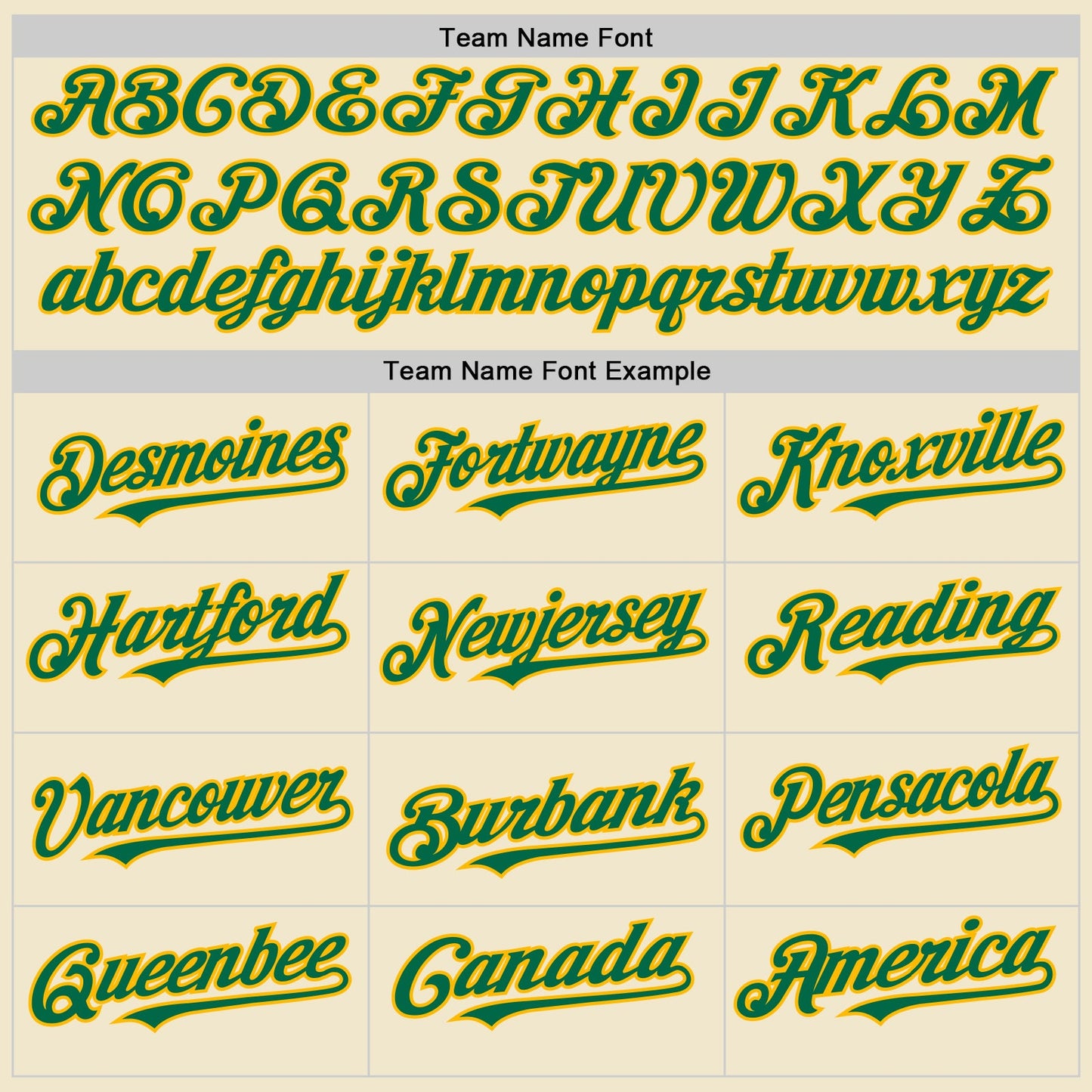 Custom Cream Kelly Green-Gold Mesh Authentic Throwback Baseball Jersey - Sky-Custom