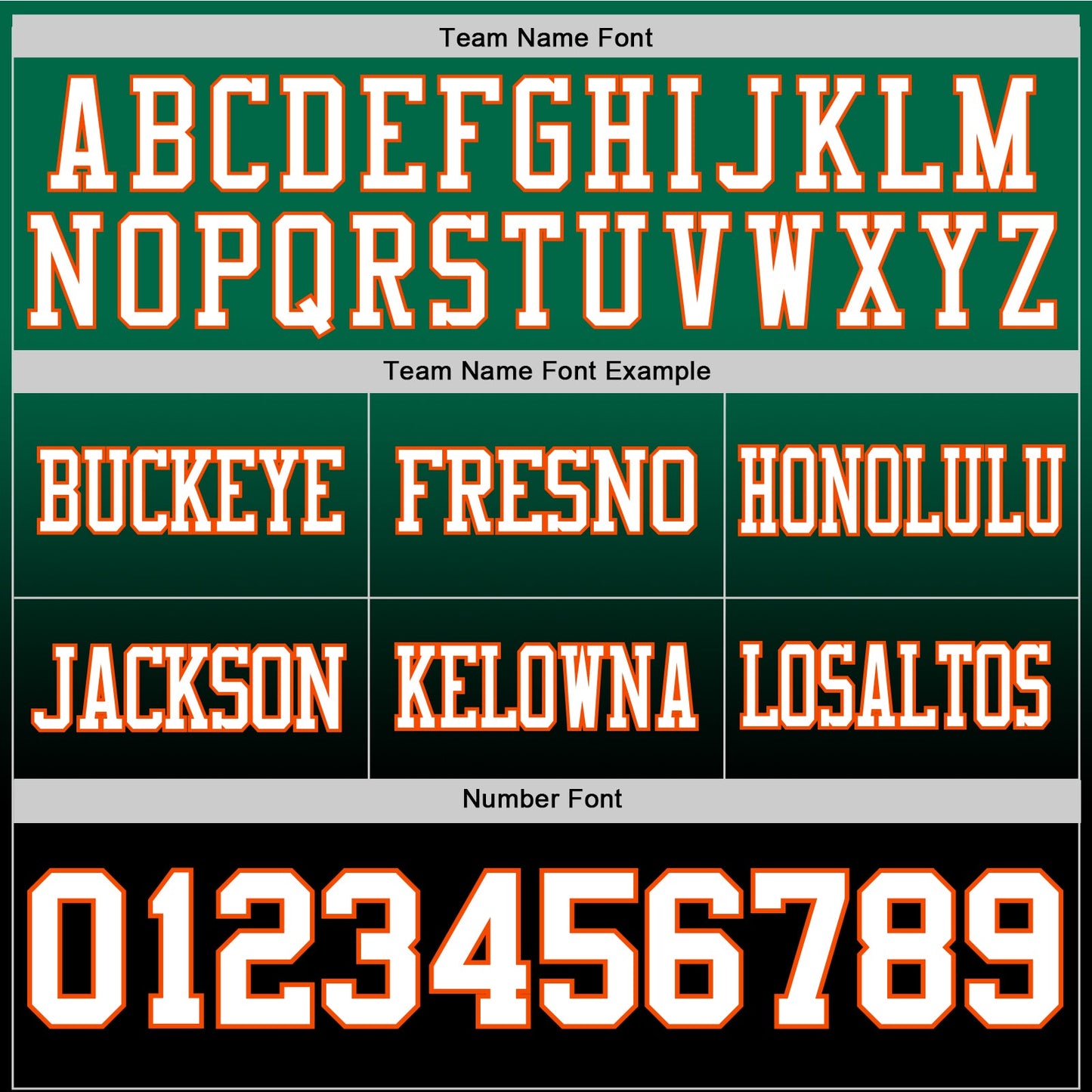 Custom Kelly Green White Black-Orange Mesh Authentic Fade Fashion Football Jersey - Sky-Custom