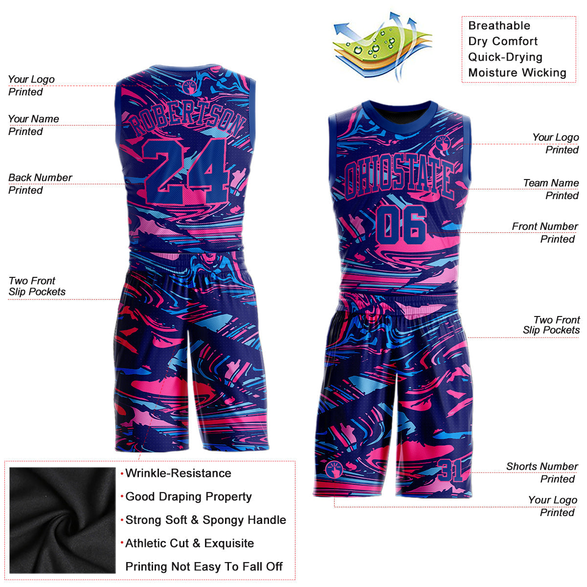 Custom Figure Royal-Pink Round Neck Sublimation Basketball Suit Jersey - Sky-Custom