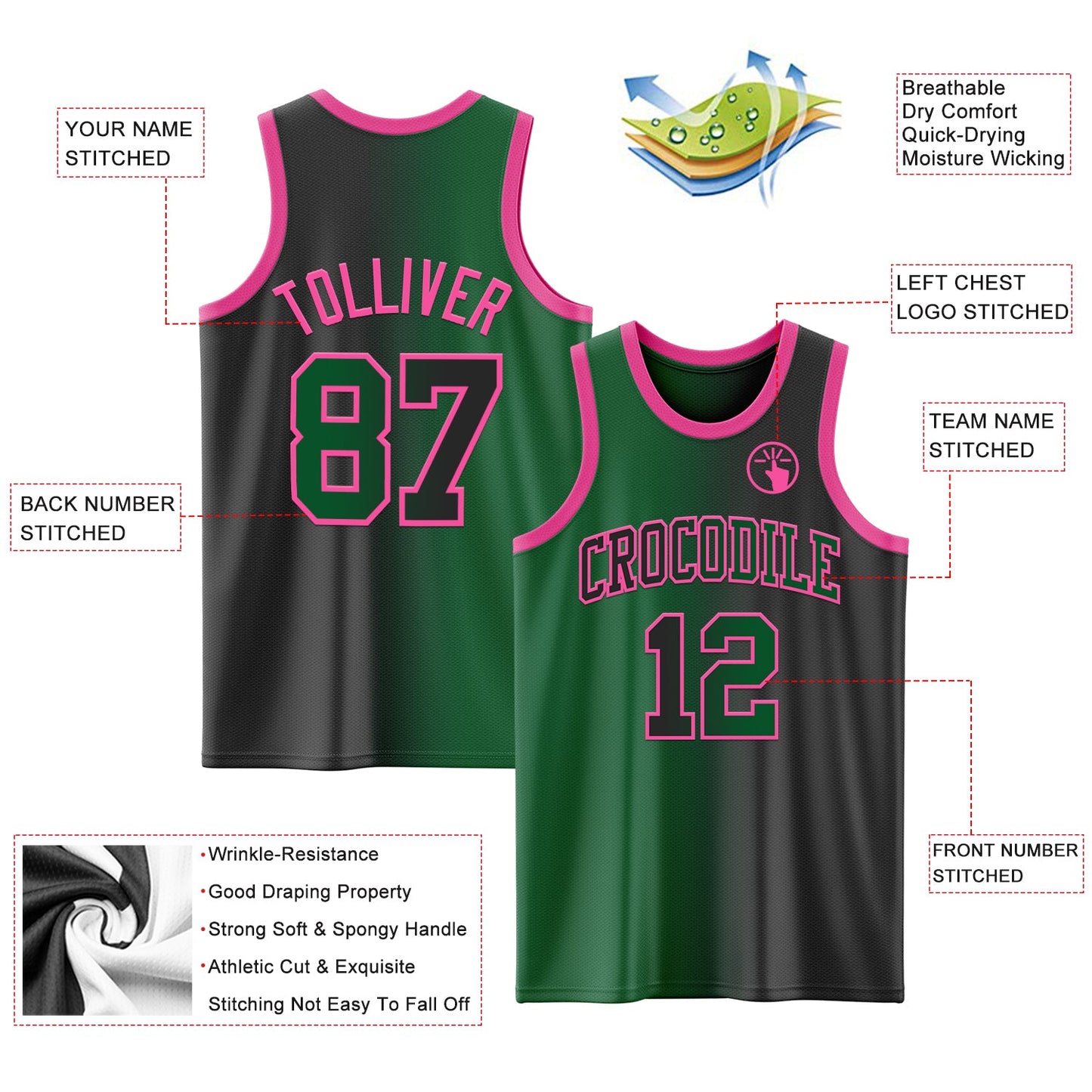 Custom Black Kelly Green-Pink Authentic Gradient Fashion Basketball Jersey - Sky-Custom