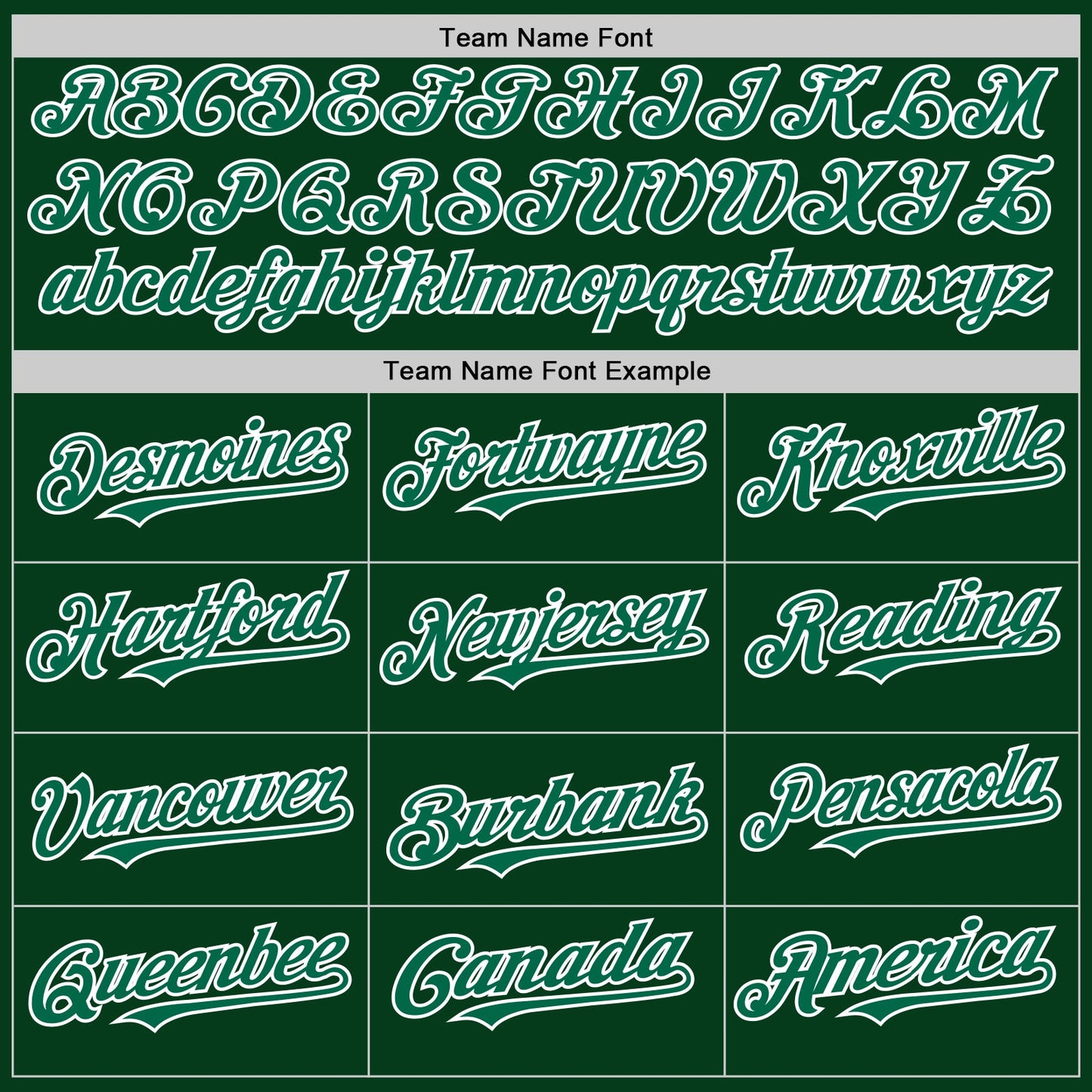 Custom Green Kelly Green-White Mesh Authentic Throwback Baseball Jersey - Sky-Custom
