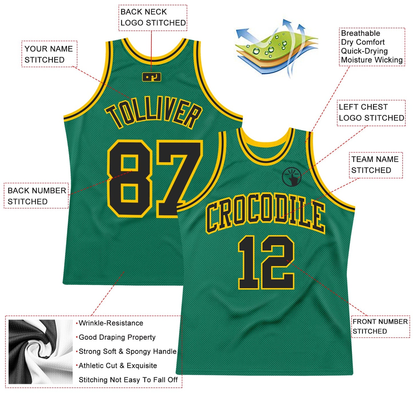 Custom Kelly Green Black-Gold Authentic Throwback Basketball Jersey - Sky-Custom