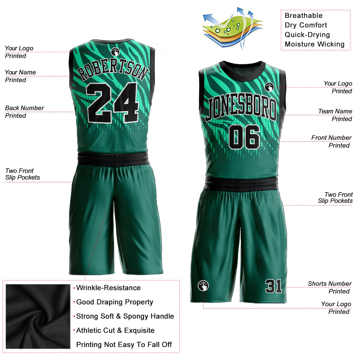 Custom Kelly Green Black-White Round Neck Sublimation Basketball Suit Jersey - Sky-Custom