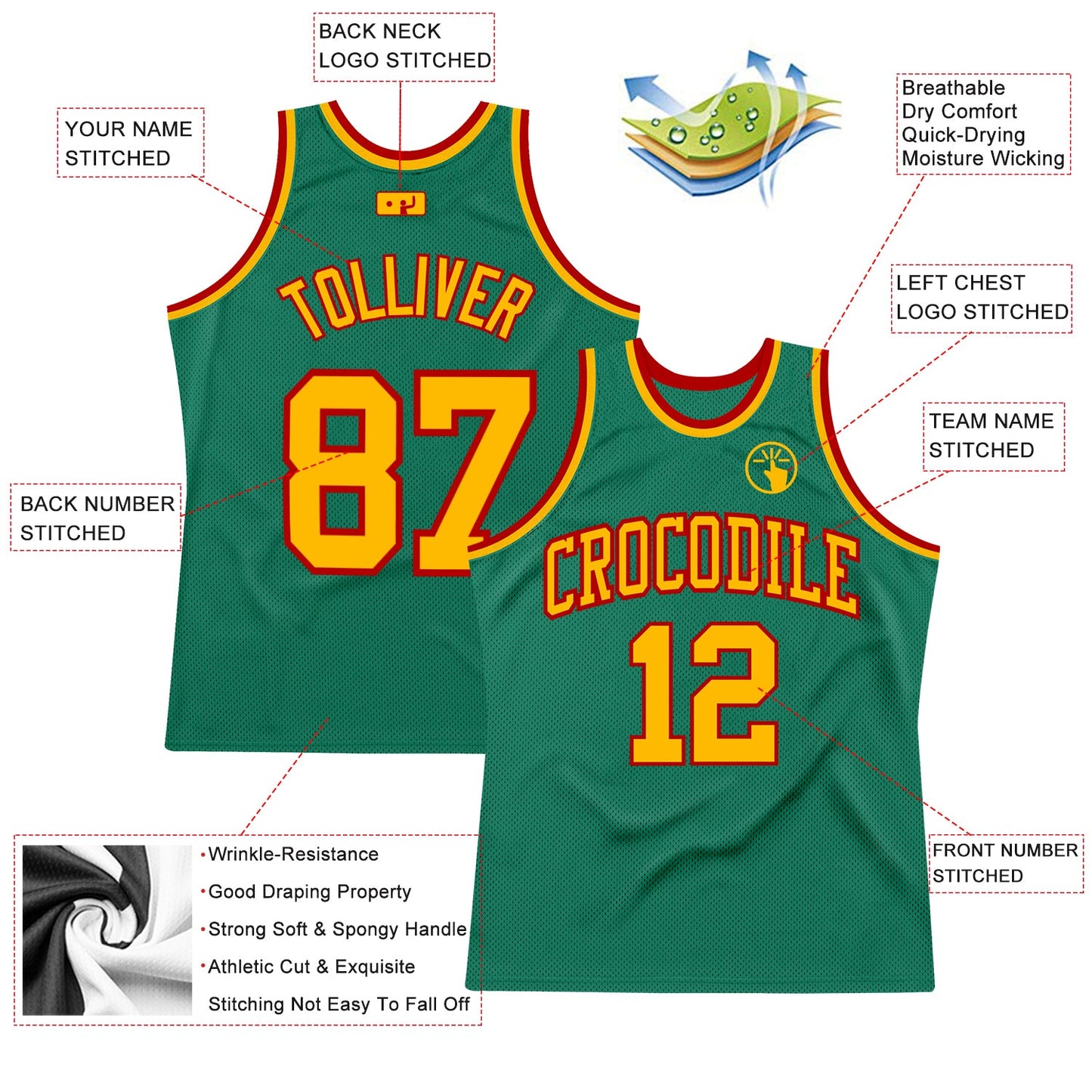 Custom Kelly Green Gold-Red Authentic Throwback Basketball Jersey - Sky-Custom