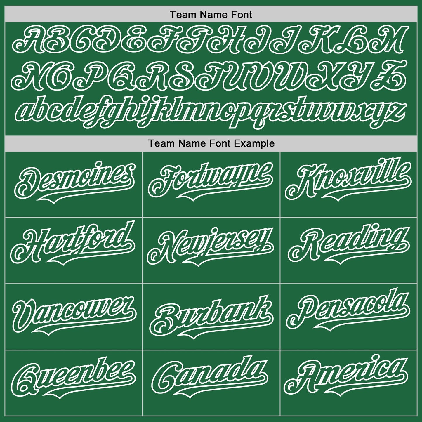 Custom Kelly Green White Mesh Authentic Throwback Baseball Jersey - Sky-Custom