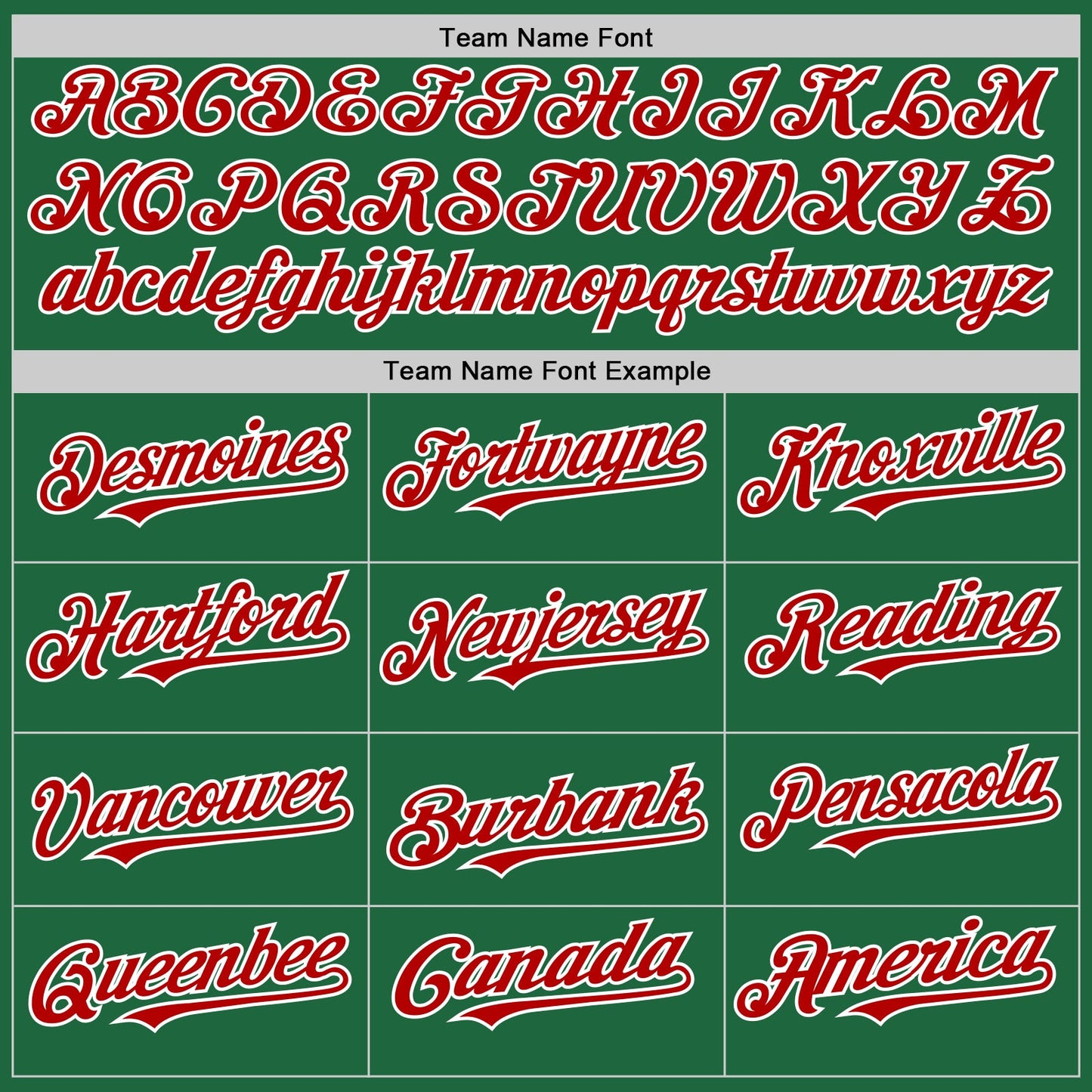 Custom Kelly Green Red-White Mesh Authentic Throwback Baseball Jersey - Sky-Custom