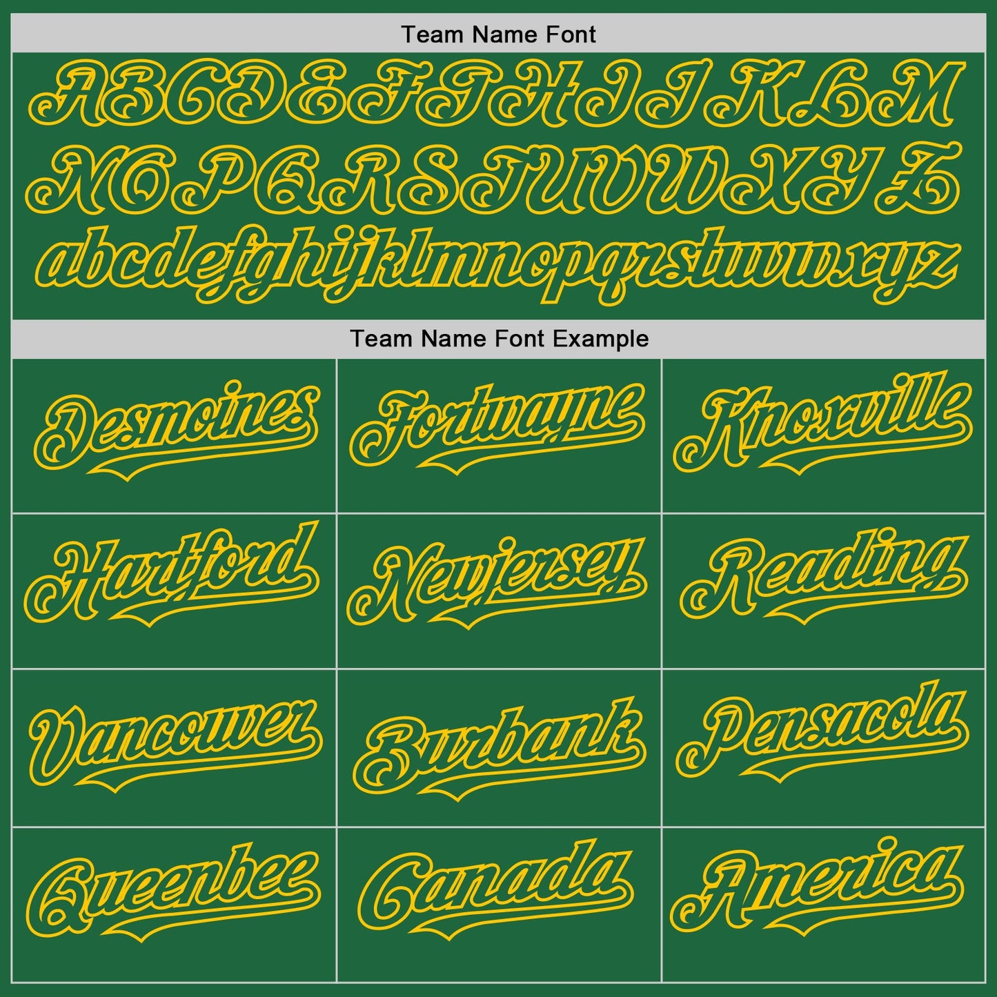 Custom Kelly Green Yellow Mesh Authentic Throwback Baseball Jersey - Sky-Custom