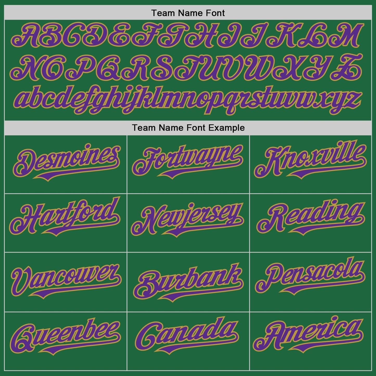 Custom Kelly Green Purple-Old Gold Mesh Authentic Throwback Baseball Jersey - Sky-Custom