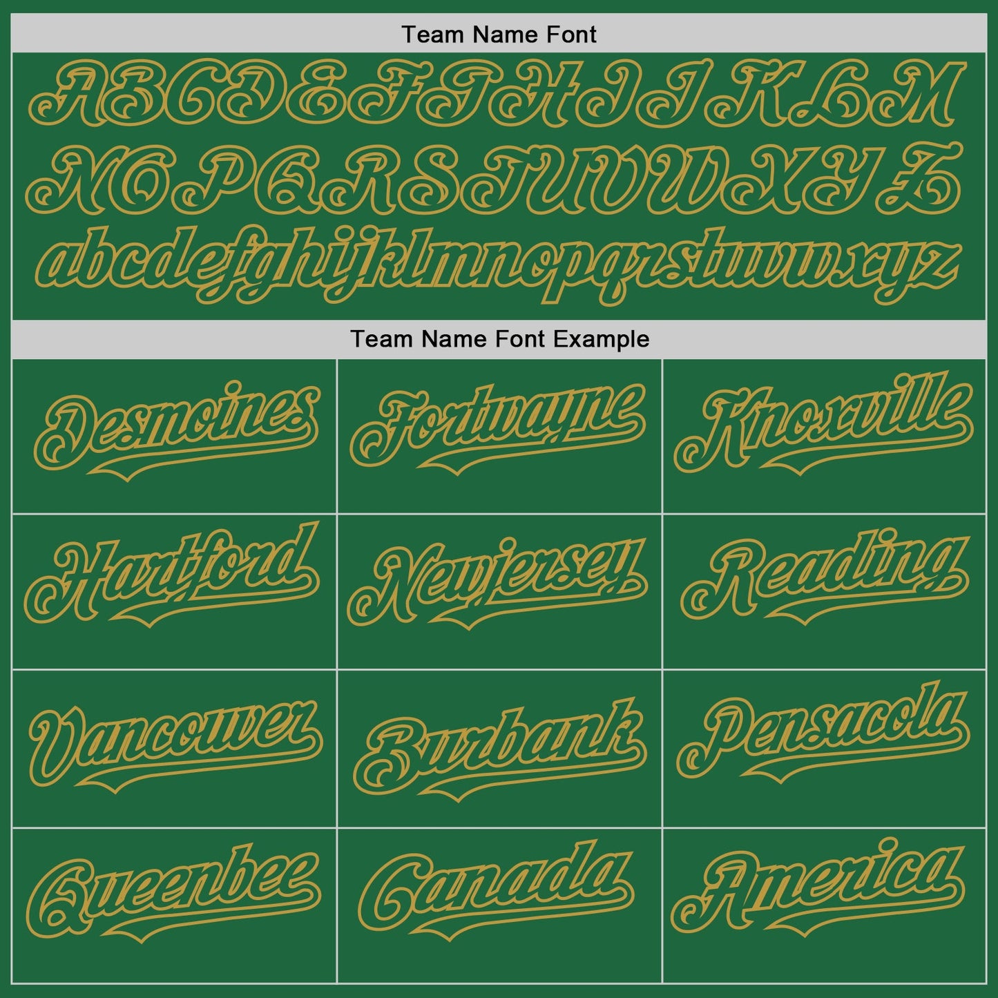 Custom Kelly Green Old Gold Mesh Authentic Throwback Baseball Jersey - Sky-Custom