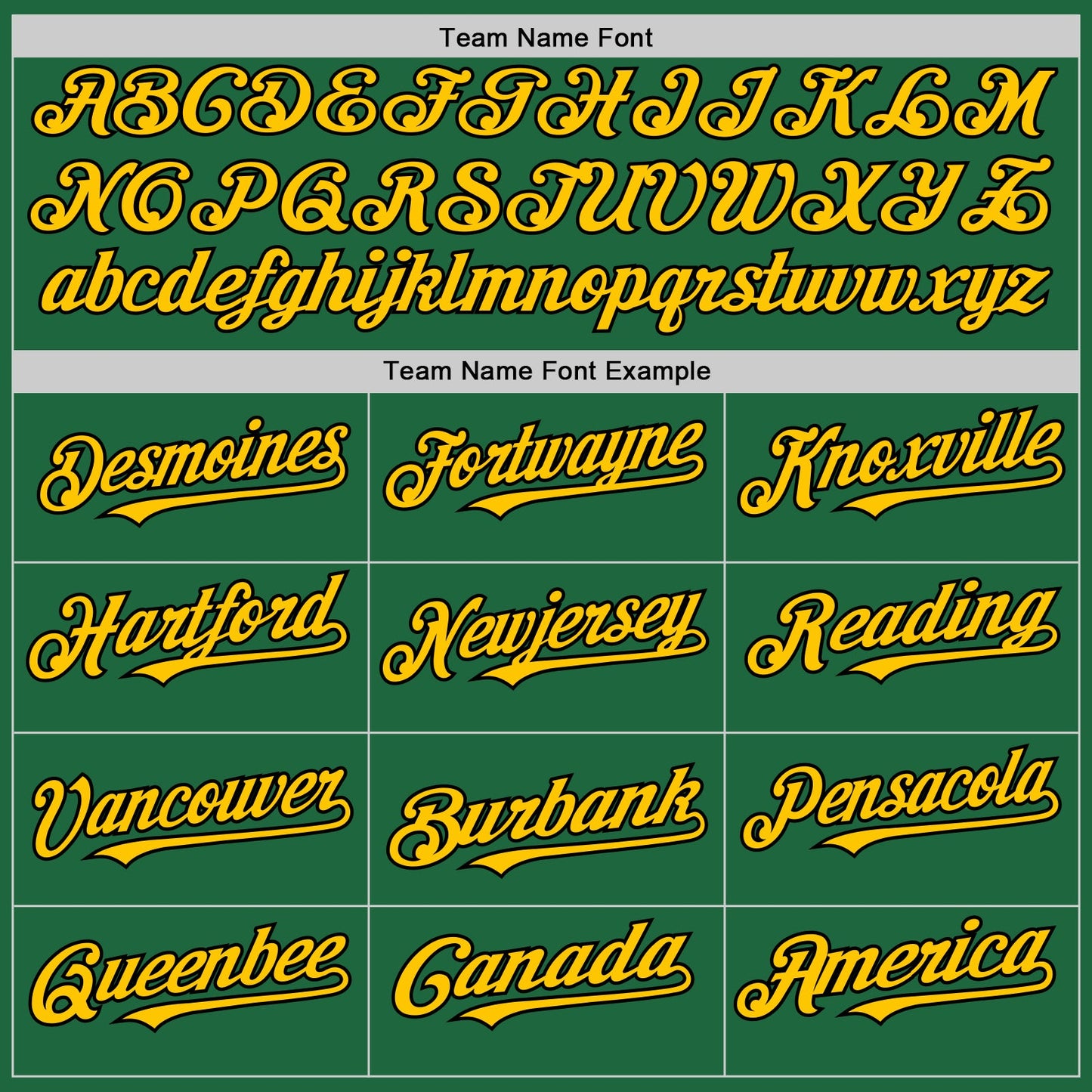 Custom Kelly Green Black-Yellow Mesh Authentic Throwback Baseball Jersey - Sky-Custom