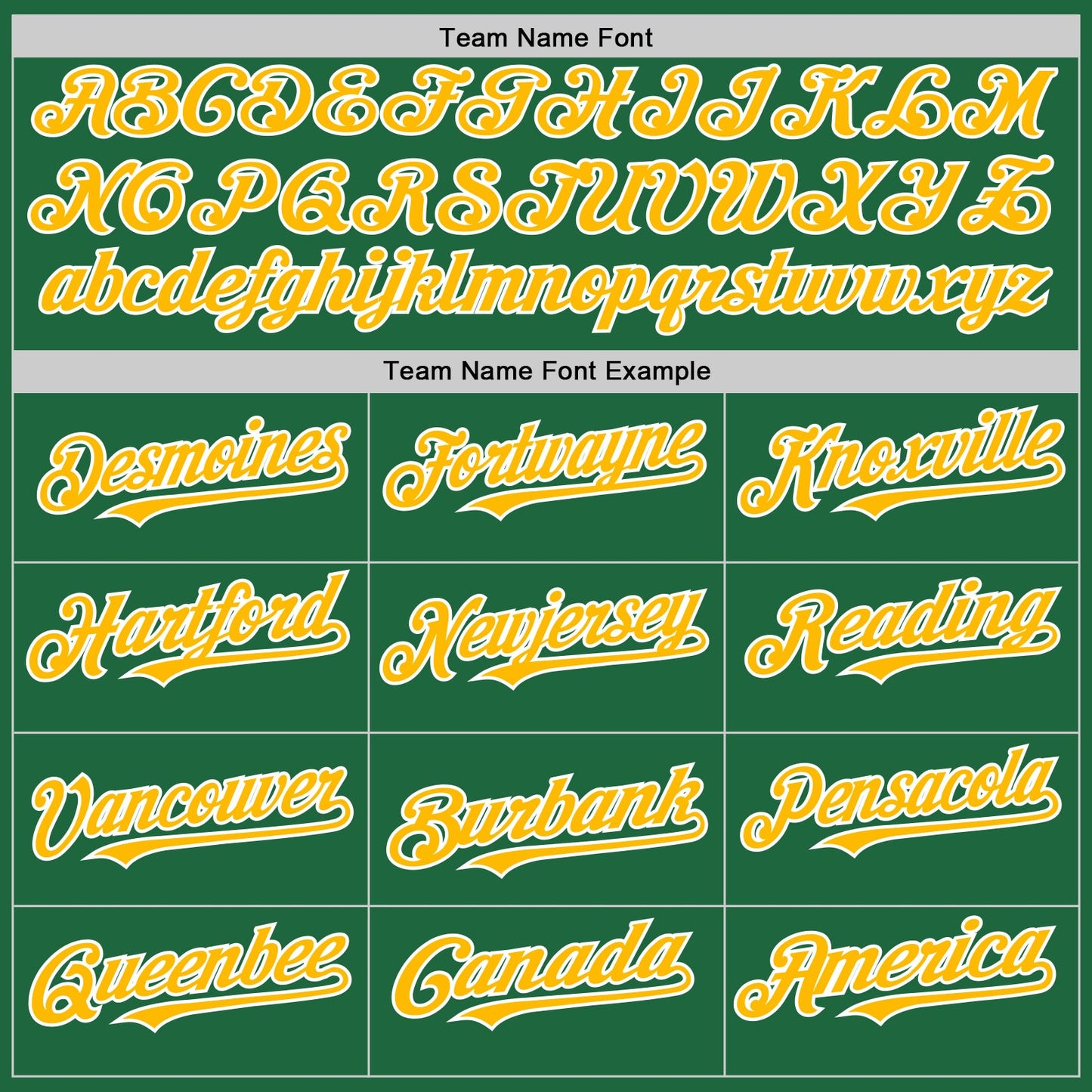 Custom Kelly Green Gold-White Mesh Authentic Throwback Baseball Jersey - Sky-Custom