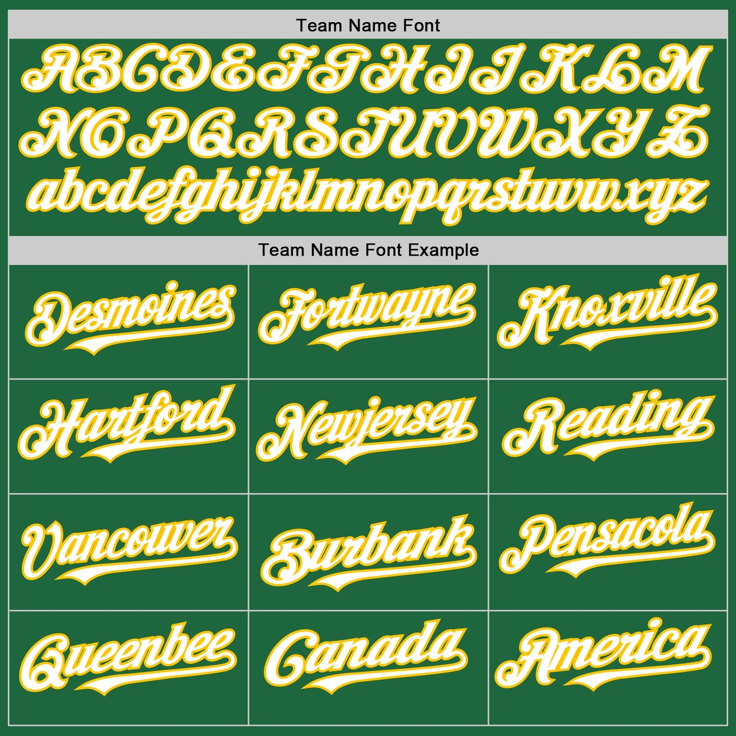 Custom Kelly Green White-Yellow Mesh Authentic Throwback Baseball Jersey - Sky-Custom