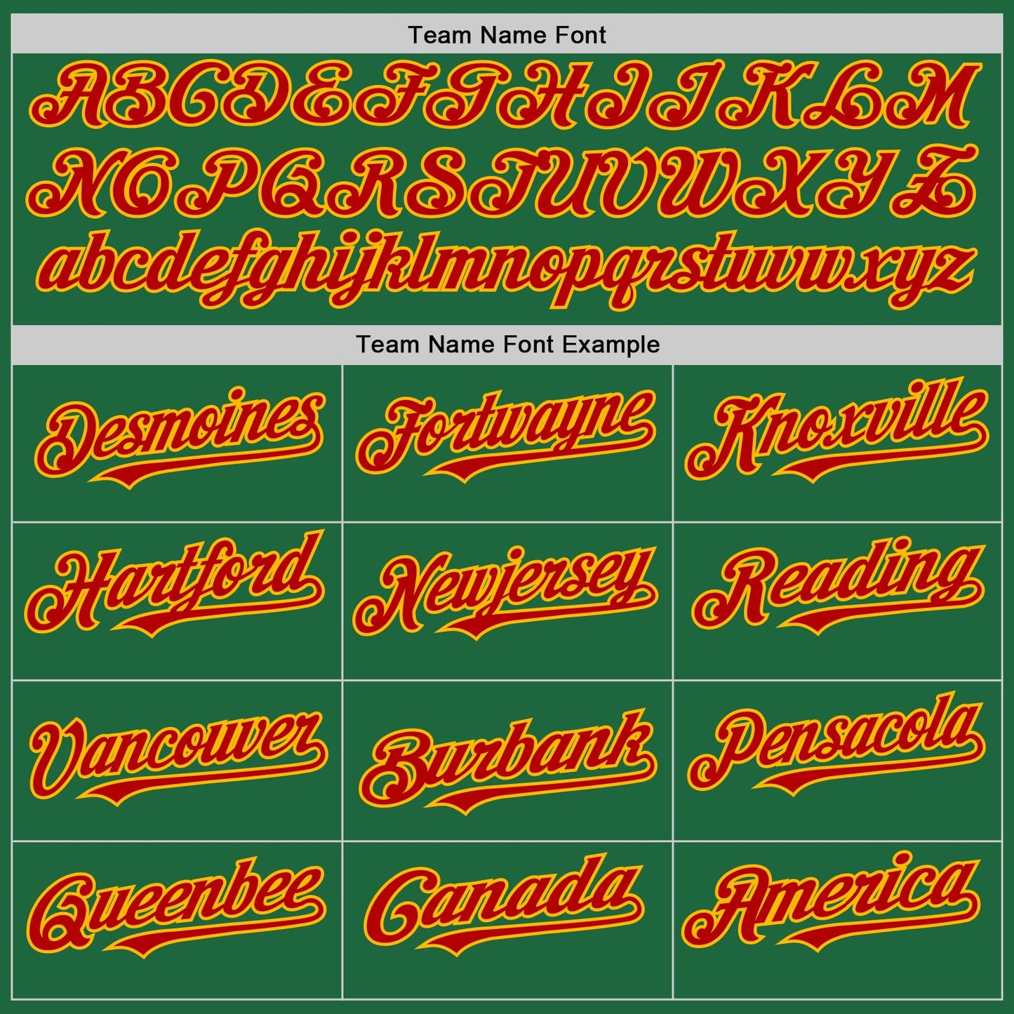 Custom Kelly Green Red-Gold Mesh Authentic Throwback Baseball Jersey - Sky-Custom