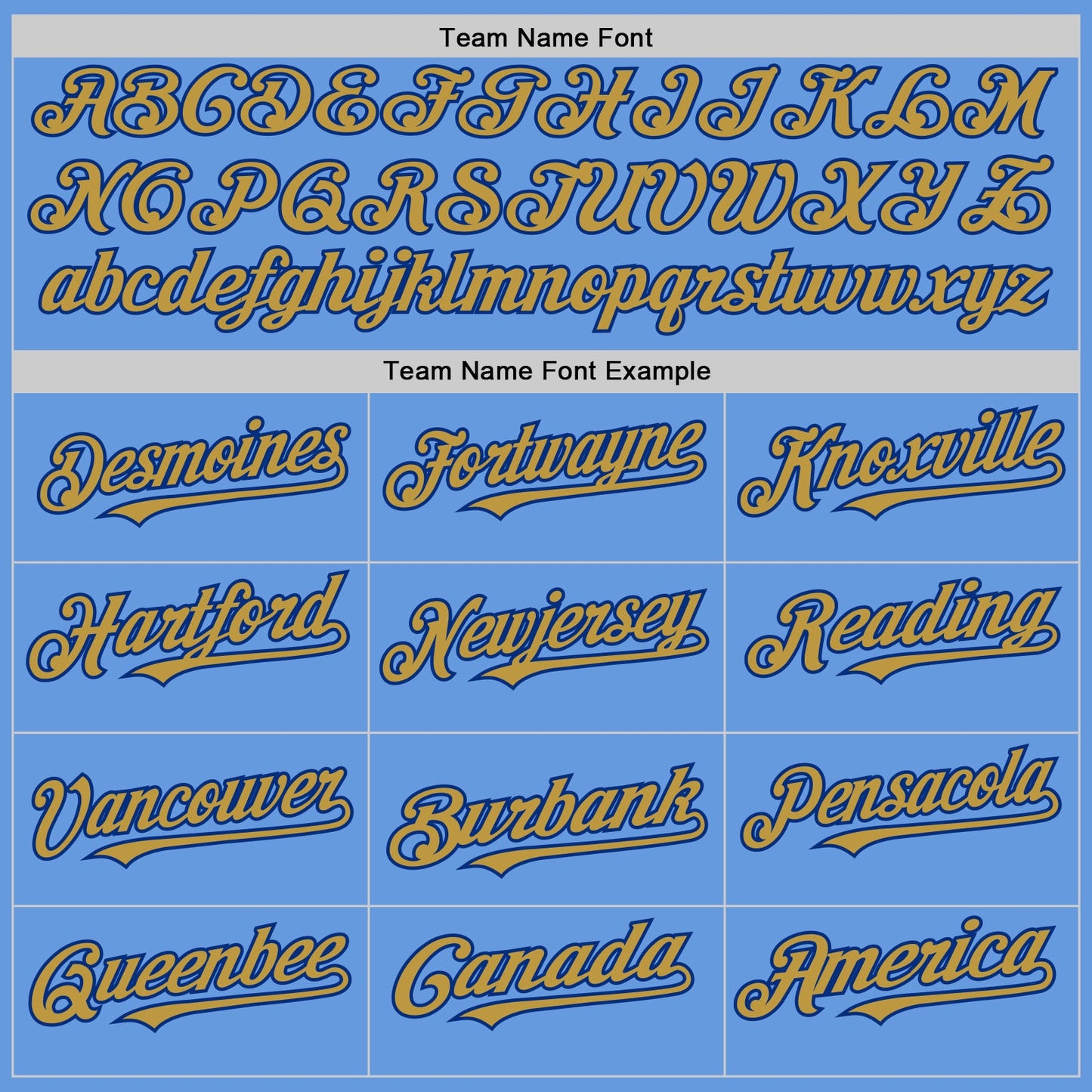 Custom Light Blue Old Gold-Royal Mesh Authentic Throwback Baseball Jersey - Sky-Custom