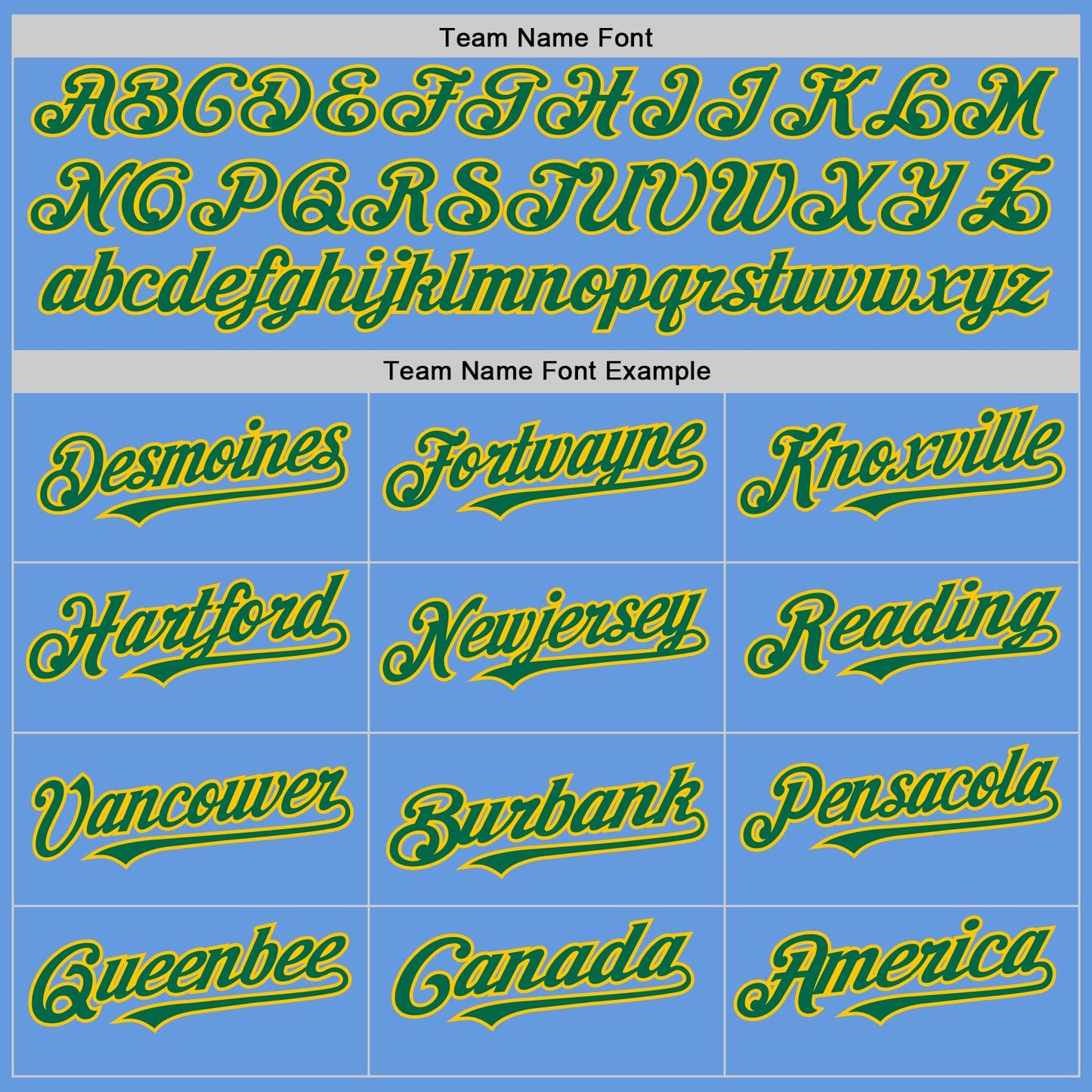 Custom Light Blue Kelly Green-Yellow Mesh Authentic Throwback Baseball Jersey - Sky-Custom