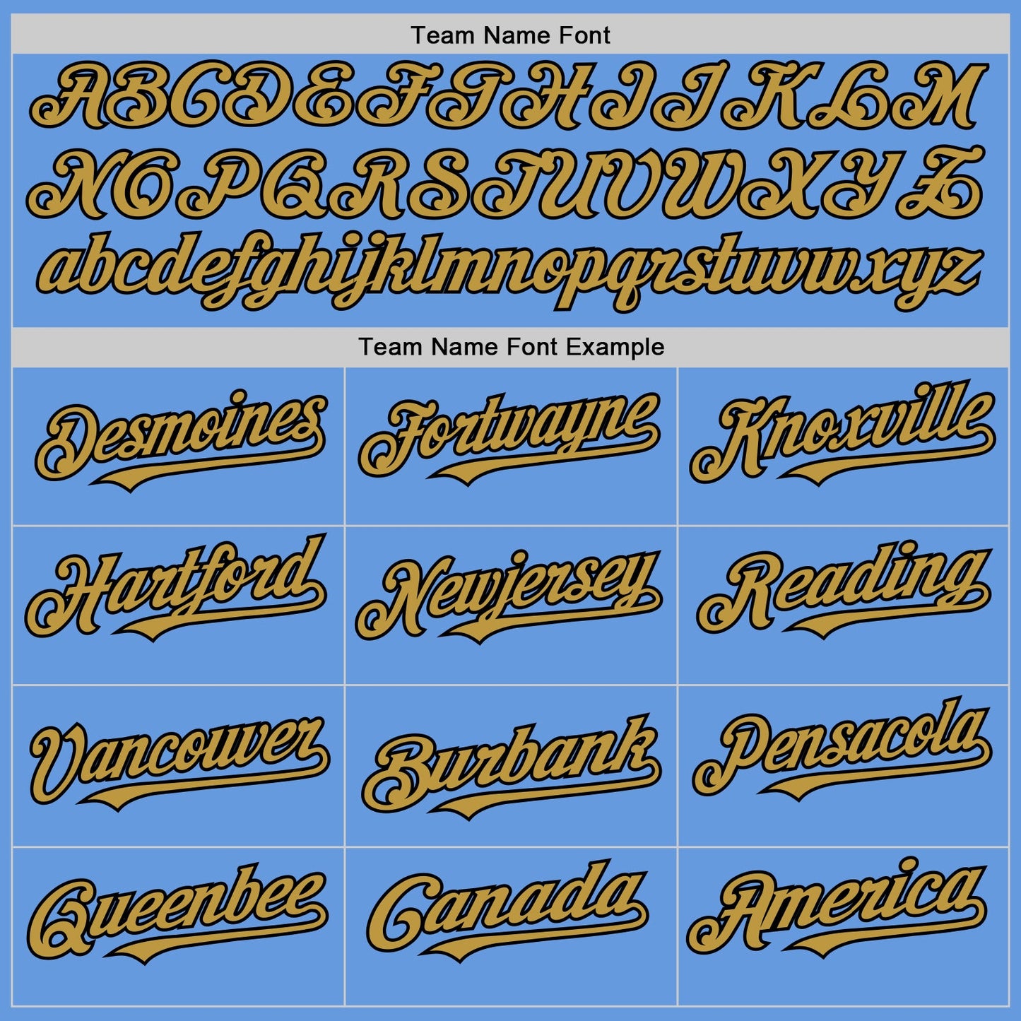 Custom Light Blue Black-Old Gold Mesh Authentic Throwback Baseball Jersey - Sky-Custom