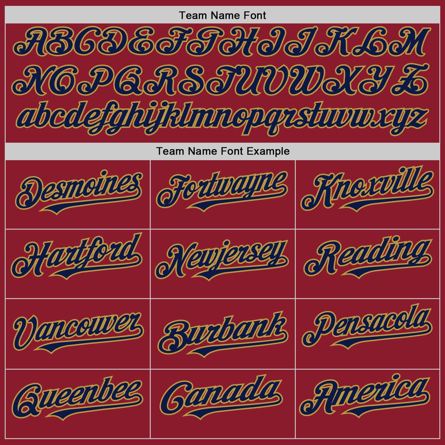 Custom Maroon Navy-Old Gold Mesh Authentic Throwback Baseball Jersey - Sky-Custom